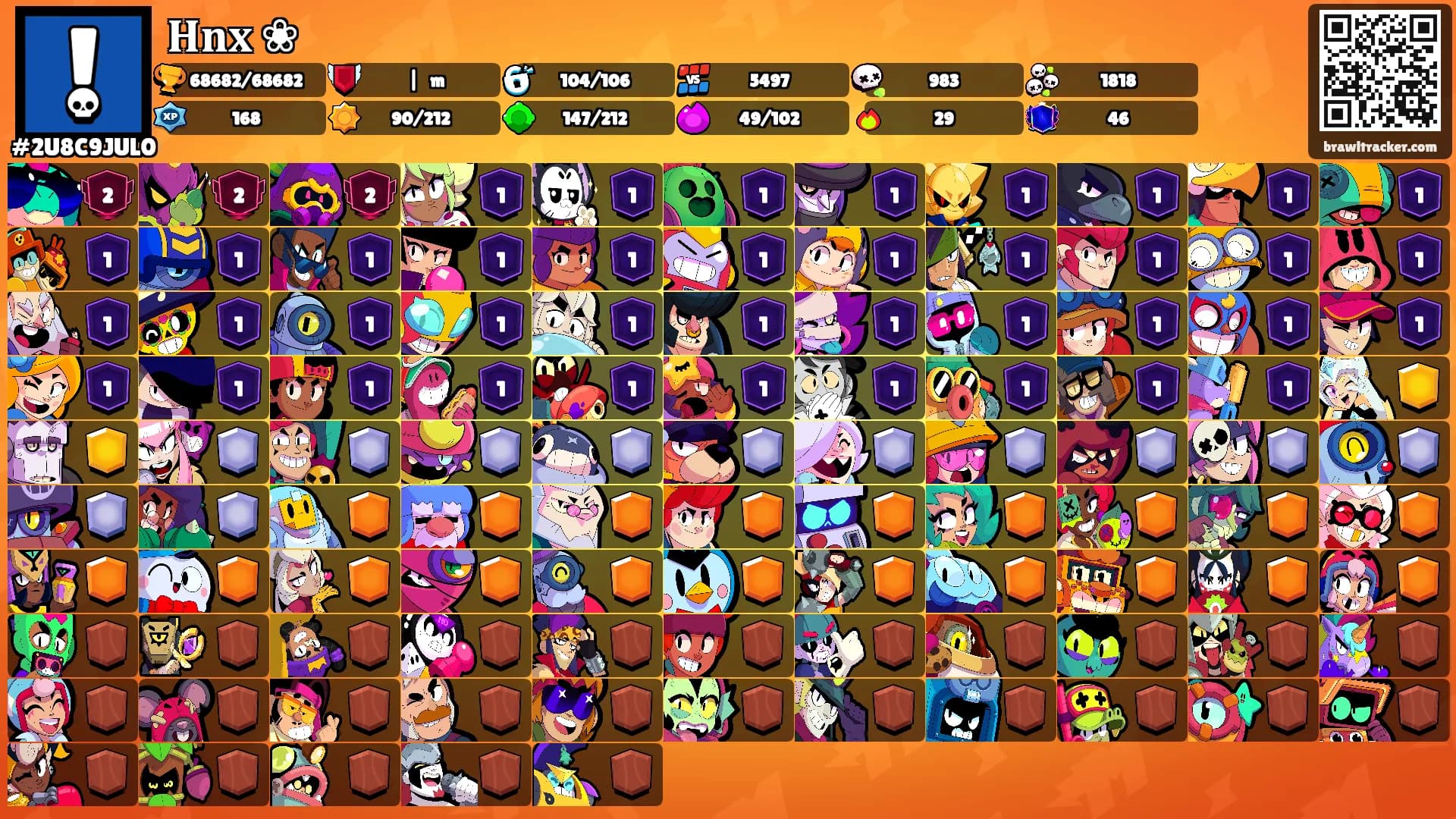 𝐇𝐧𝐱 ❀'s Ranks