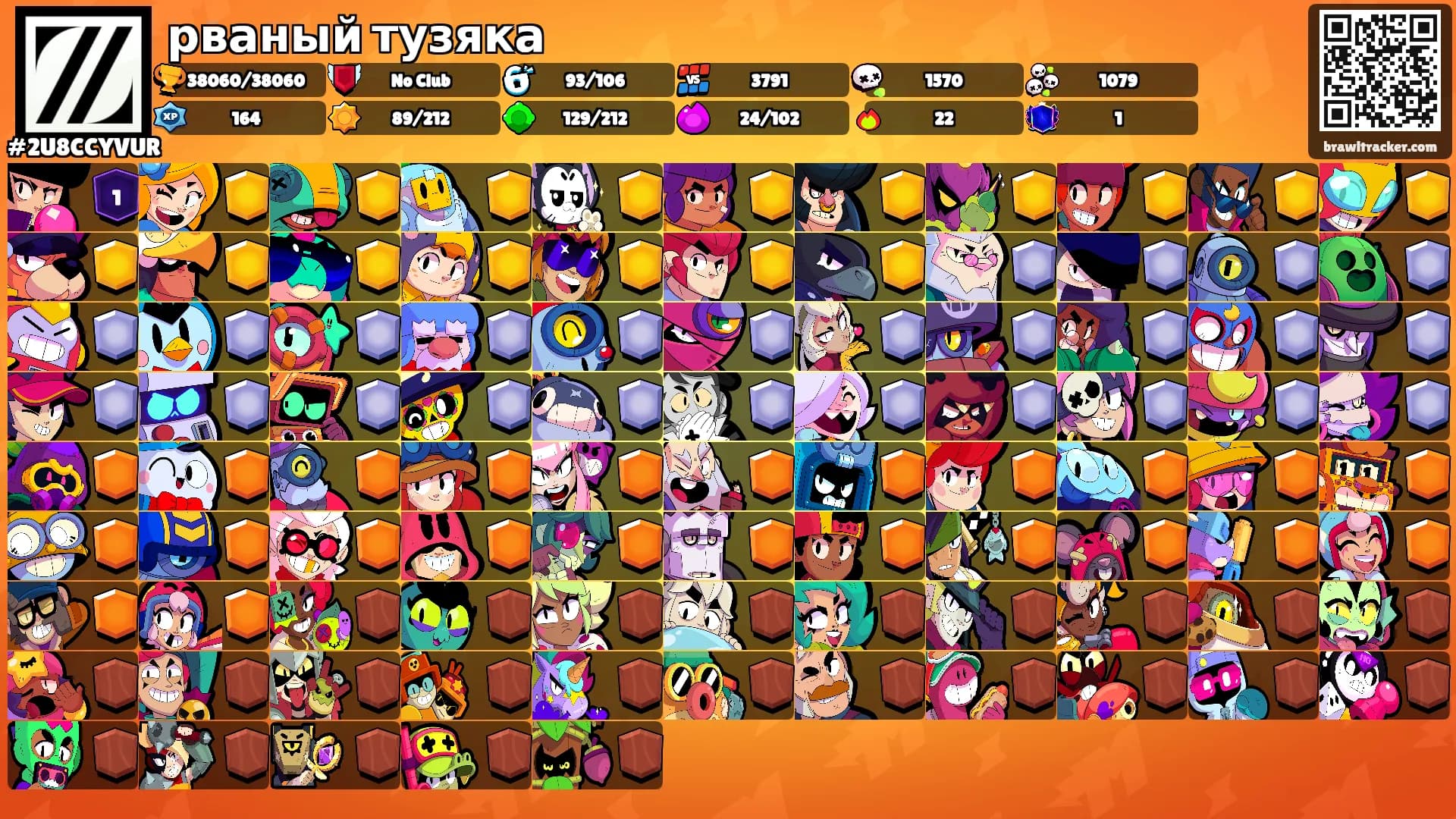 рваный тузяка's Ranks