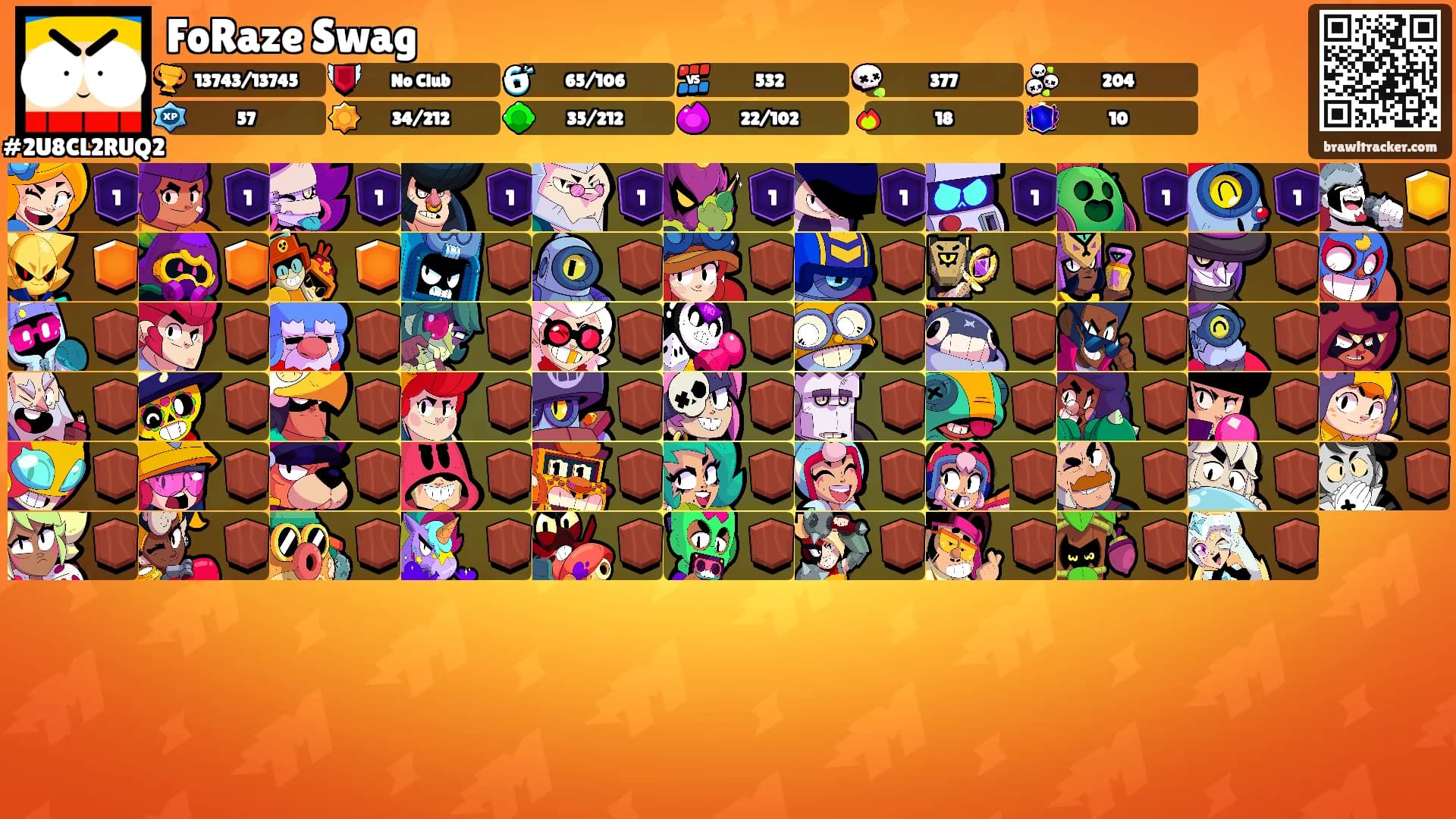 FoRaze Swag's Ranks