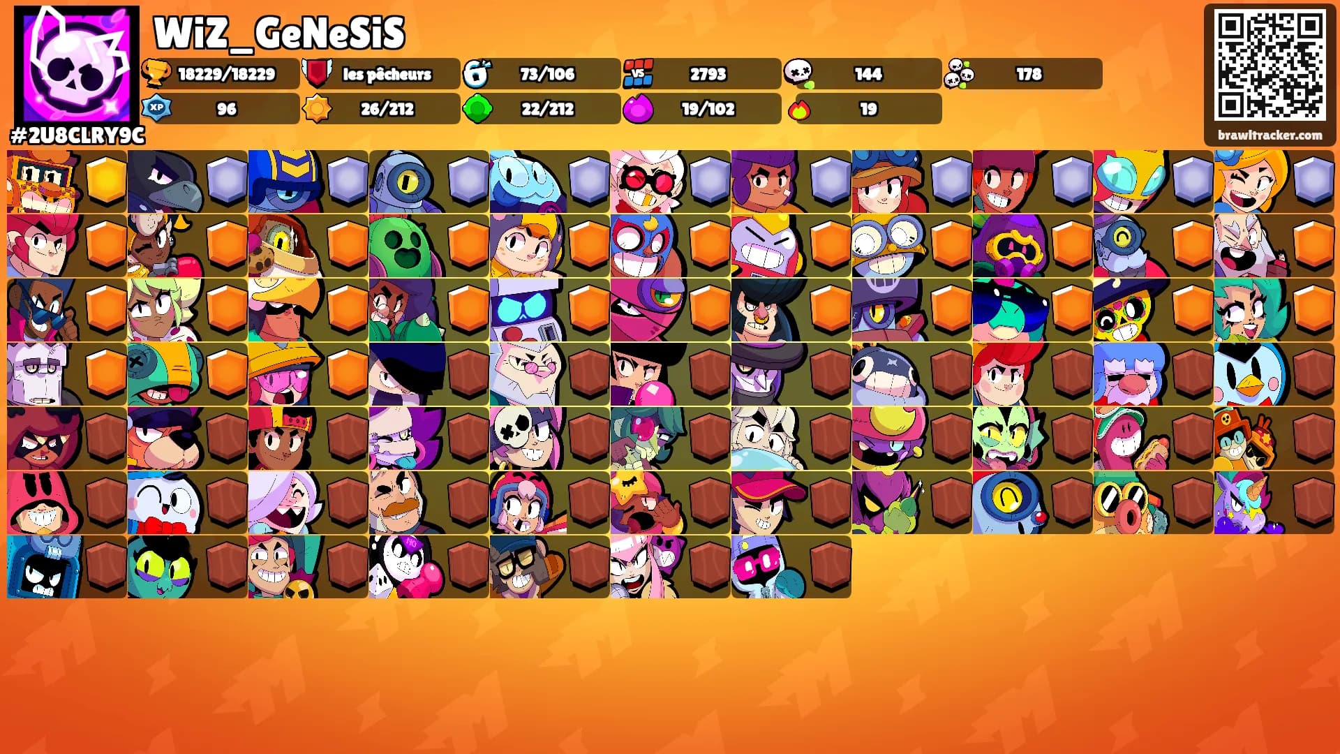 WiZ_GeNeSiS's Ranks