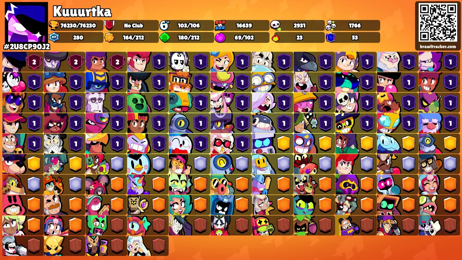 Kuuurtka's Ranks