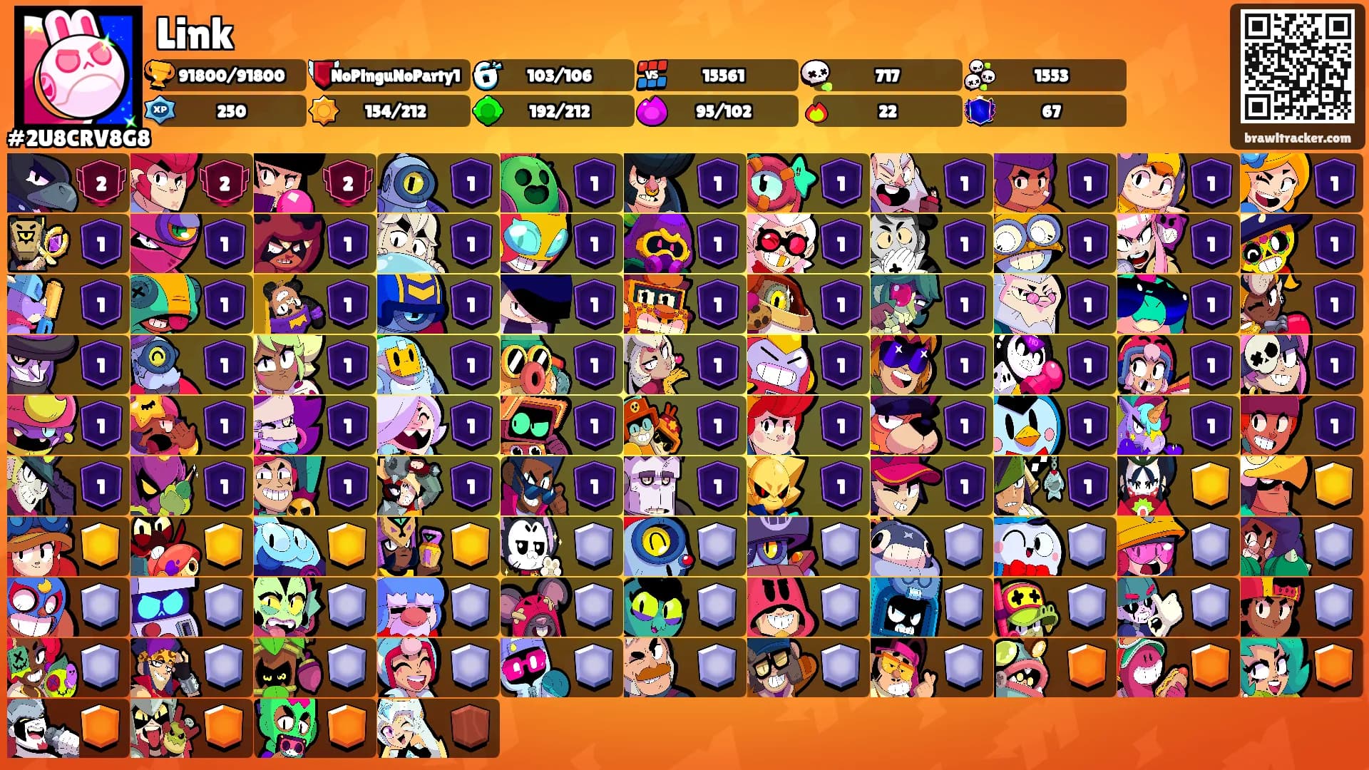 Link's Ranks