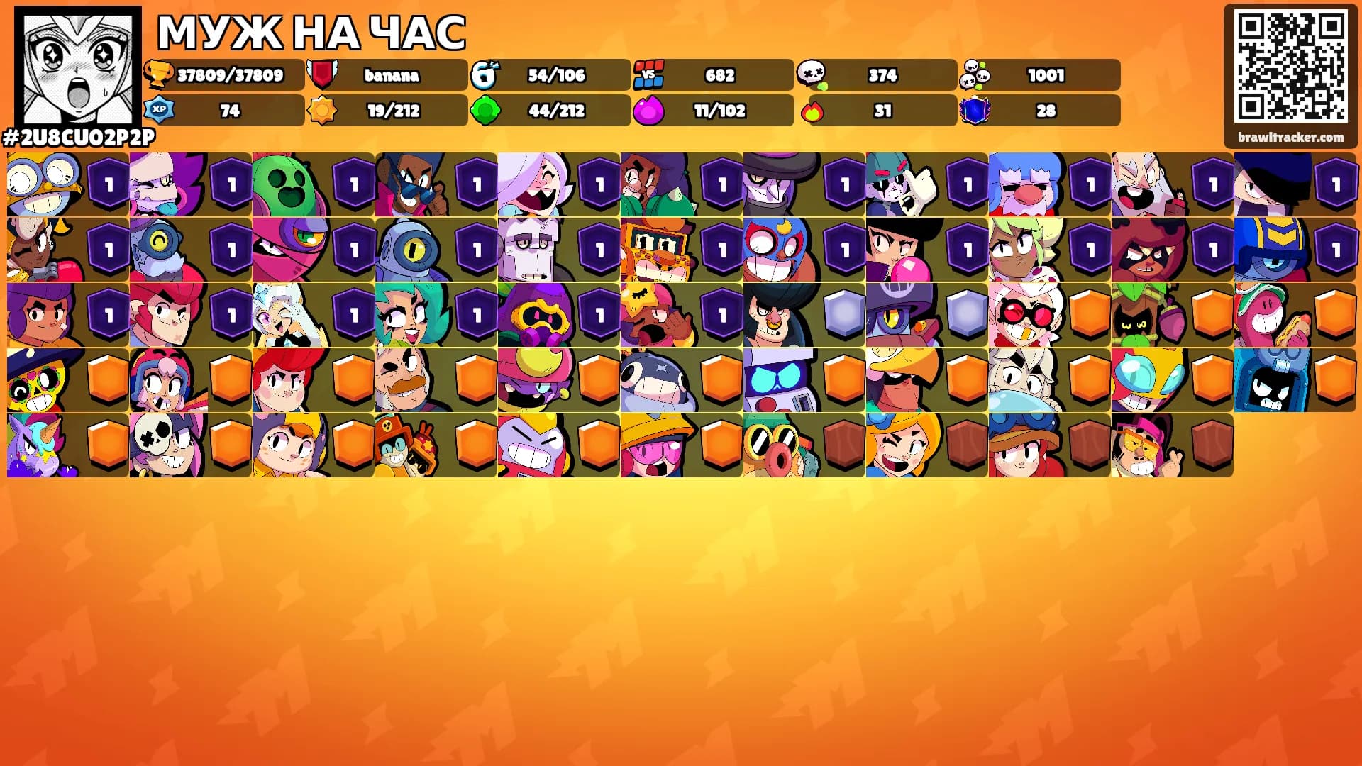 МУЖ НА ЧАС's Ranks