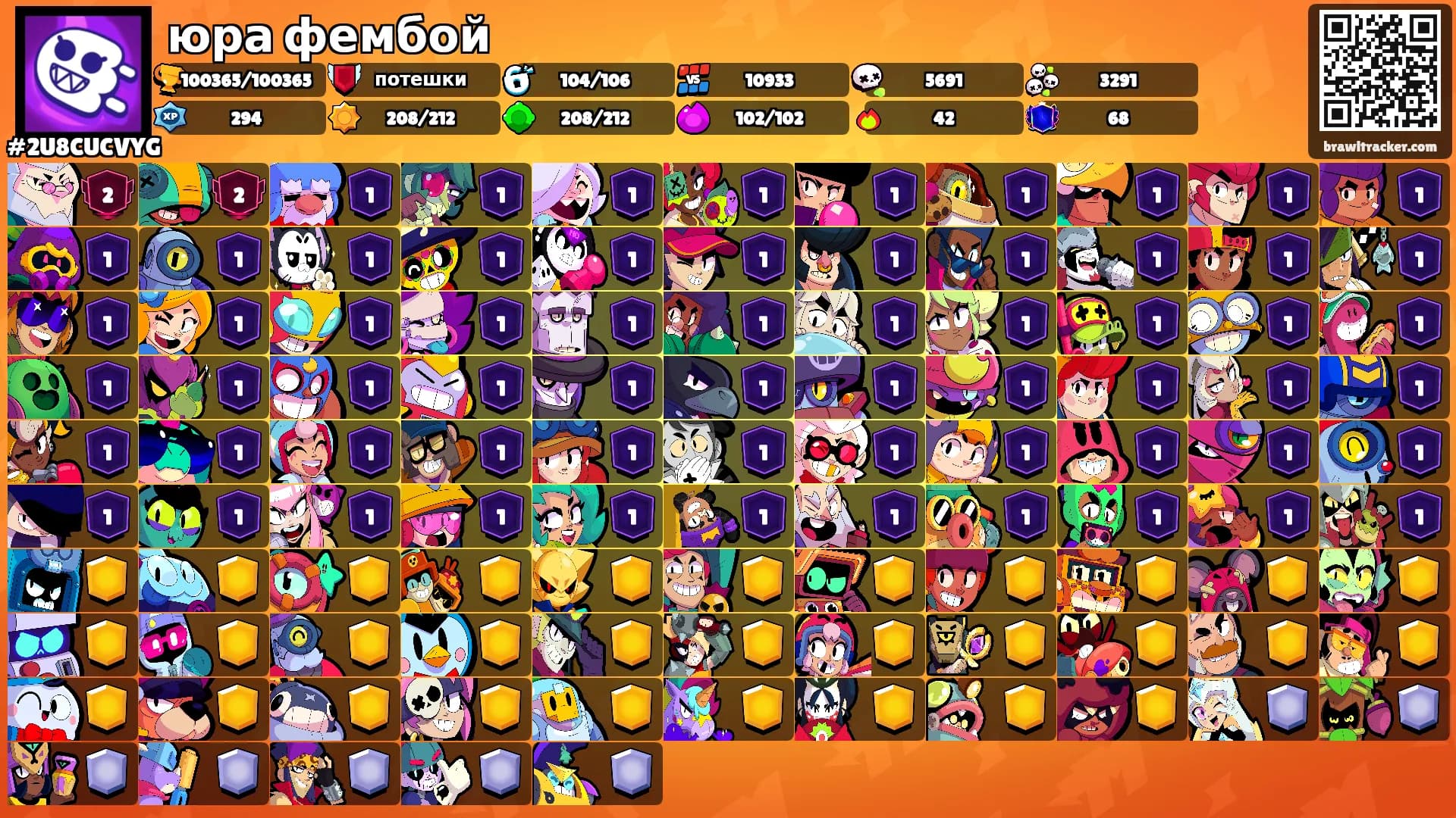 юра фембой's Ranks
