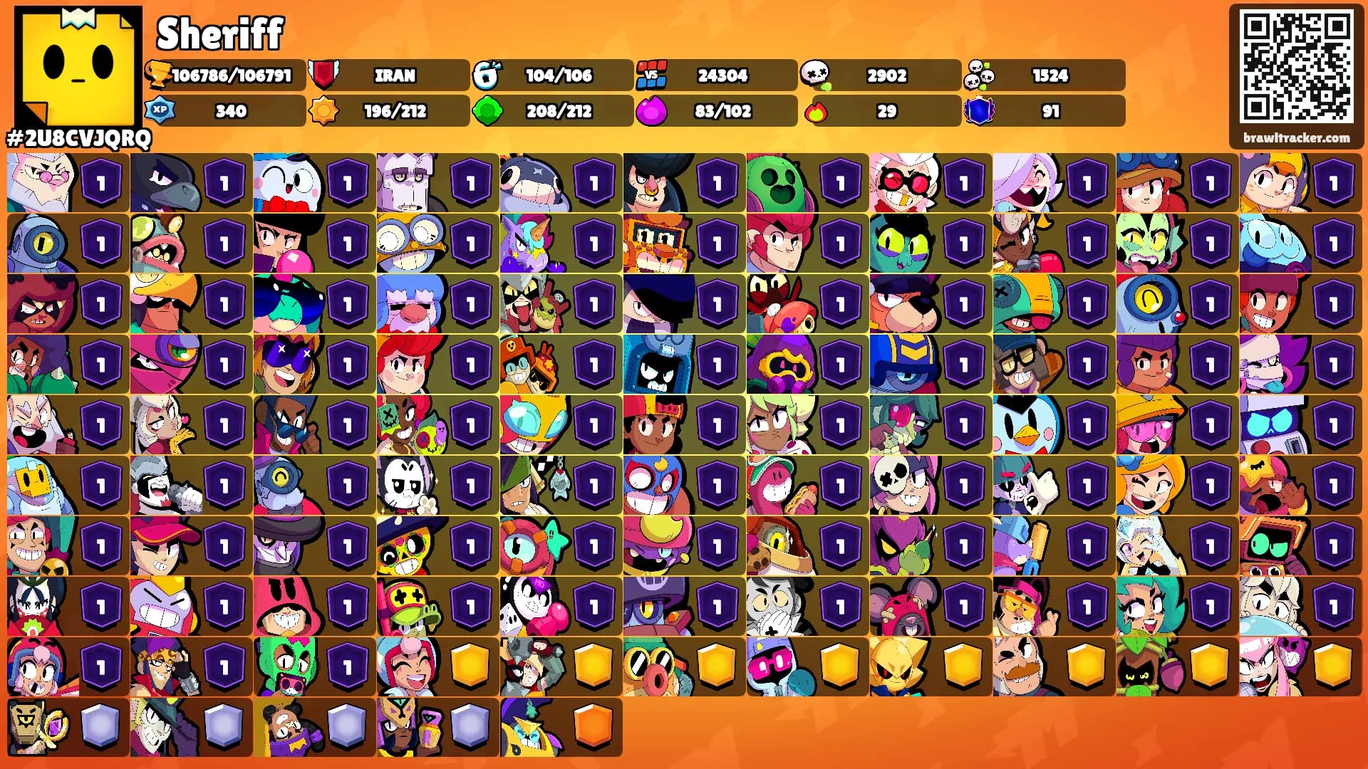 Sheriff's Ranks
