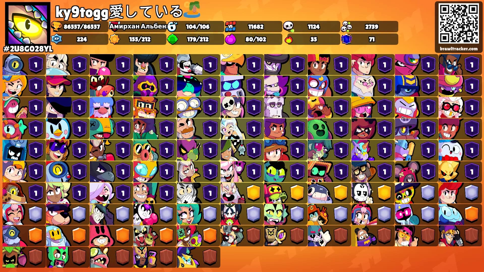 ky9togg愛している🏝️'s Ranks