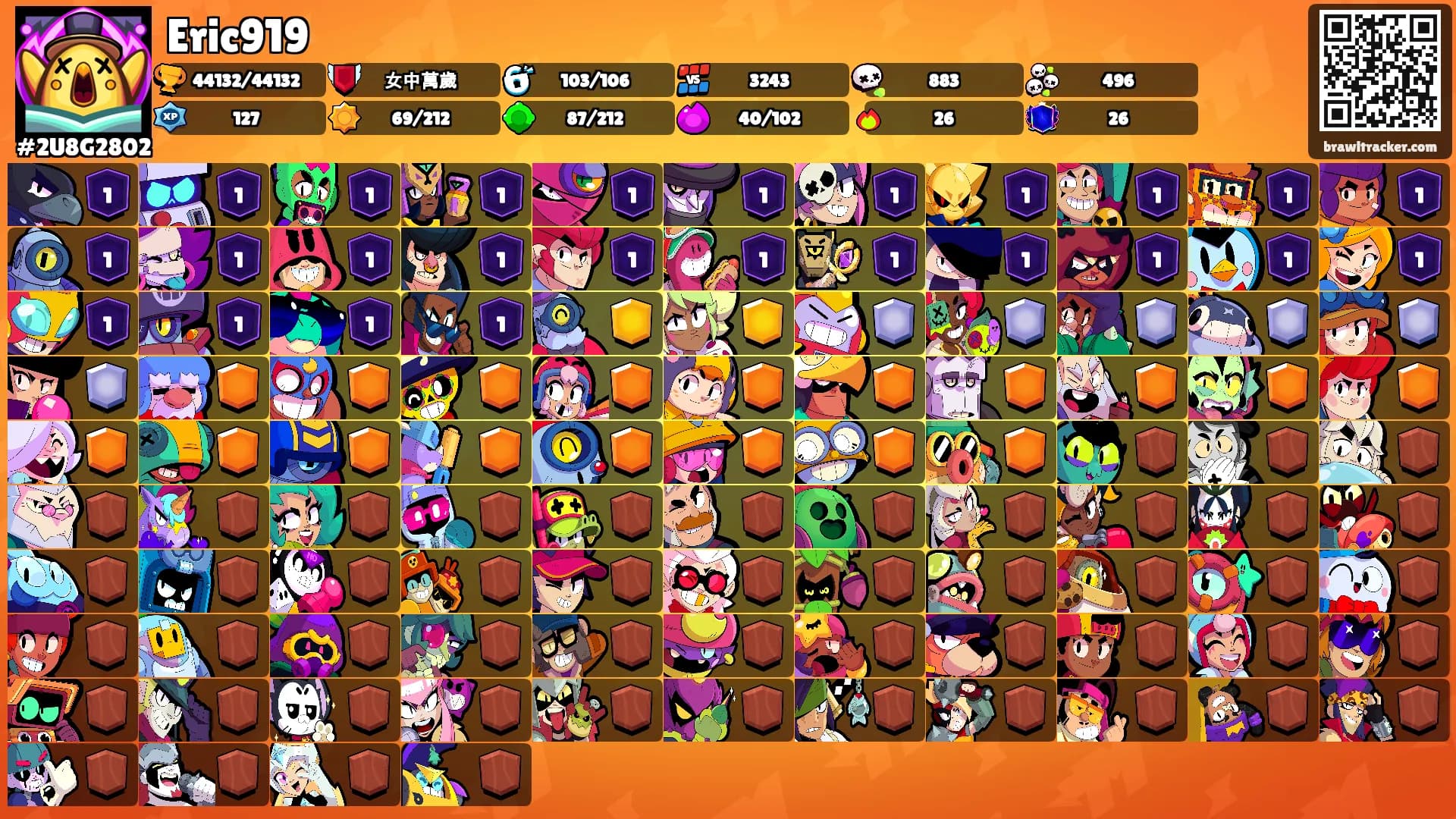 Eric919's Ranks