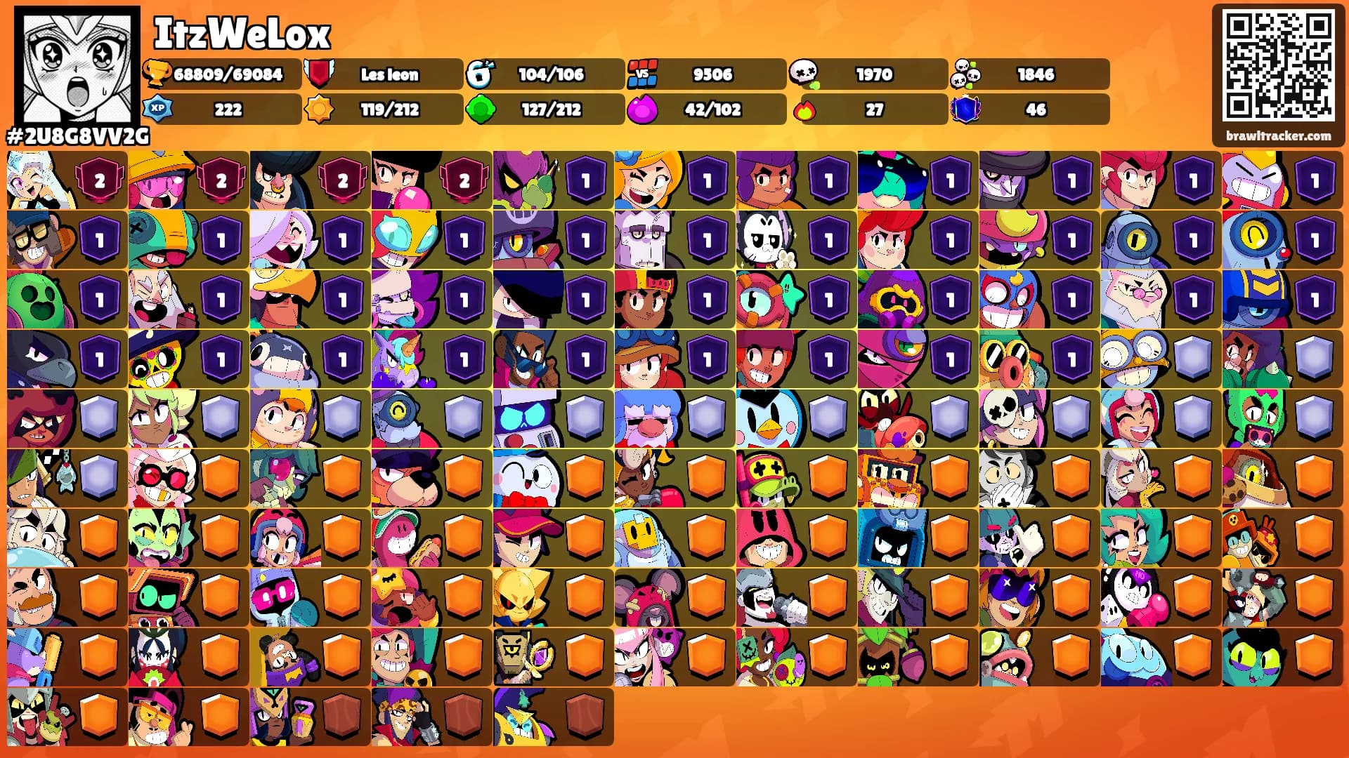ItzWeLox's Ranks