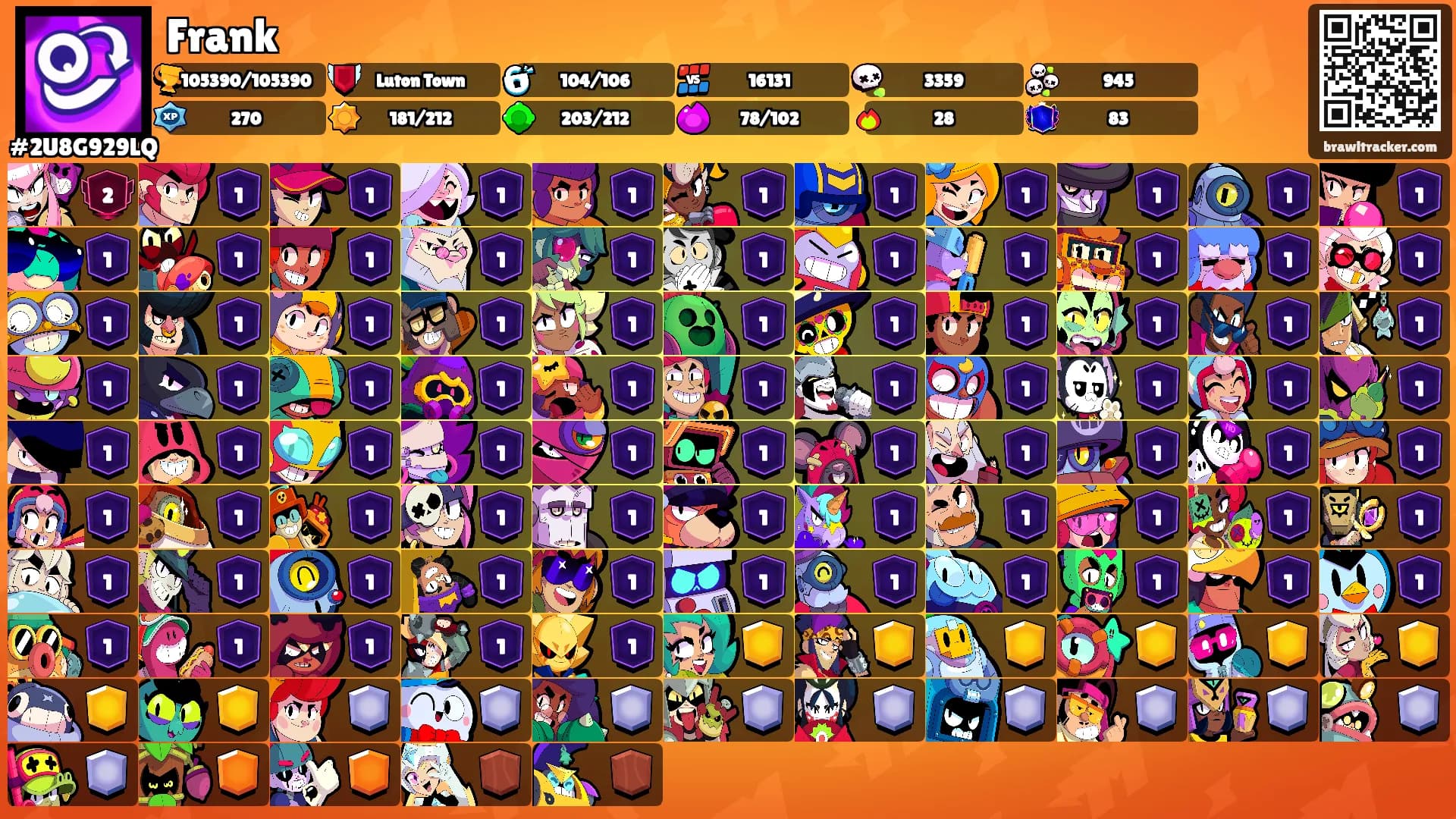 Frank's Ranks