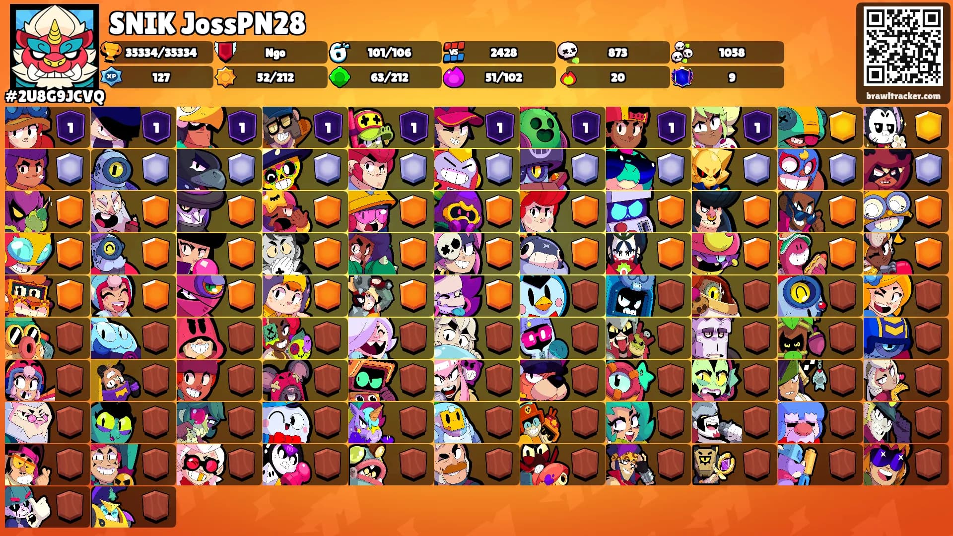 SNIK JossPN28's Ranks