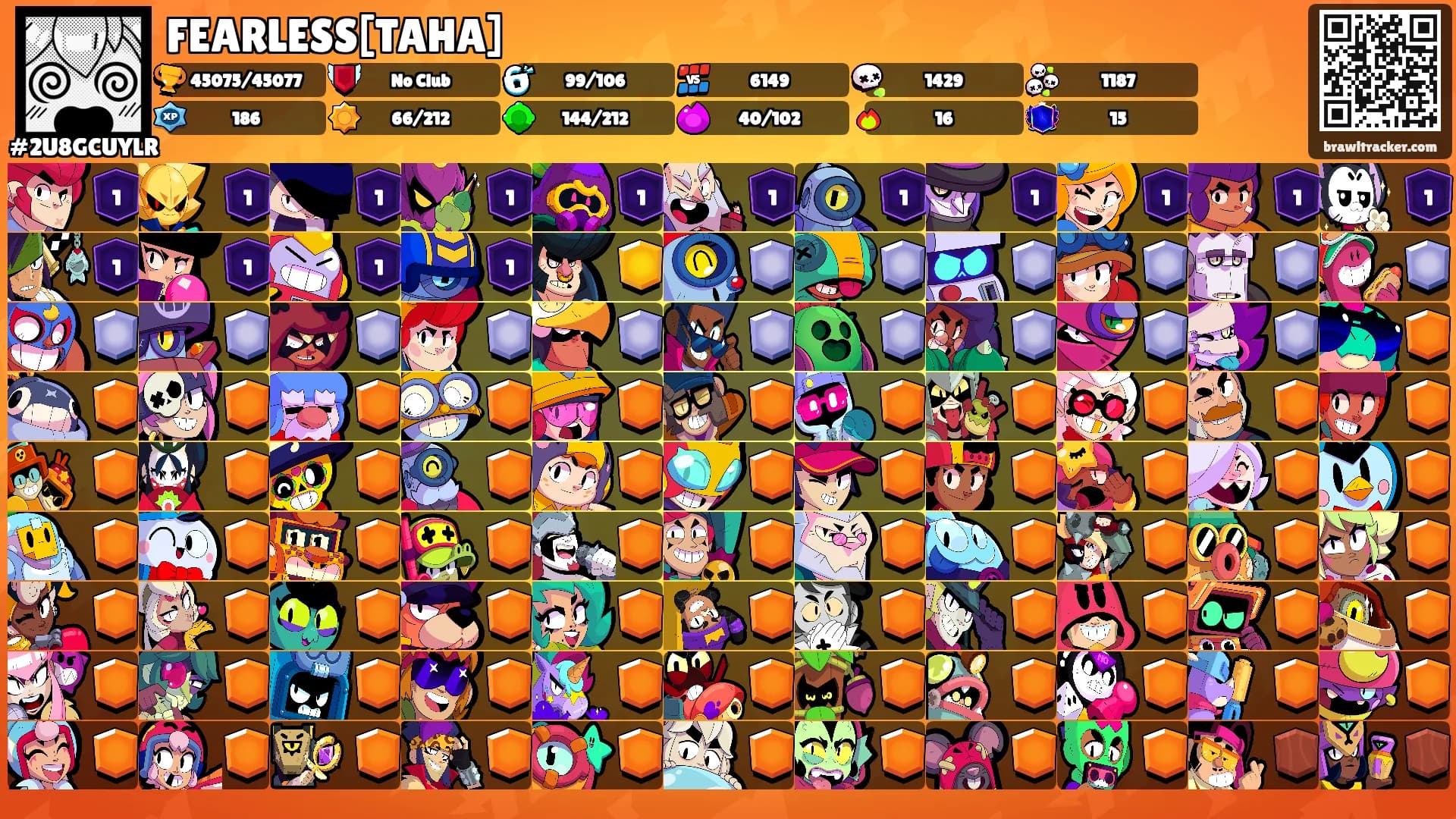 FEARLESS[TAHA]'s Ranks