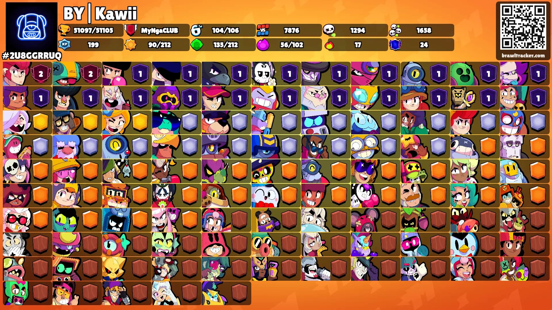 BY|Kawii's Ranks
