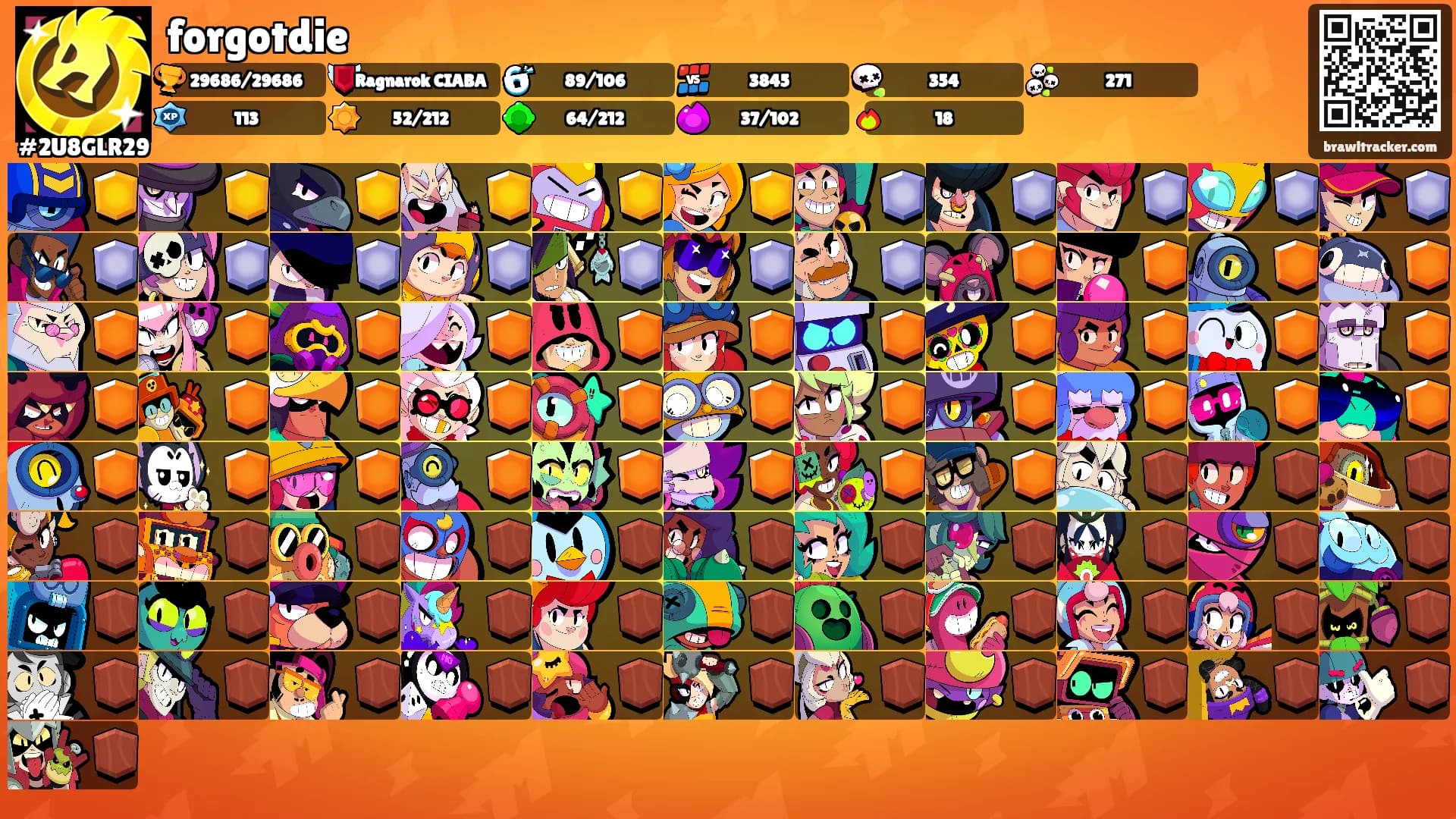 forgotdie's Ranks