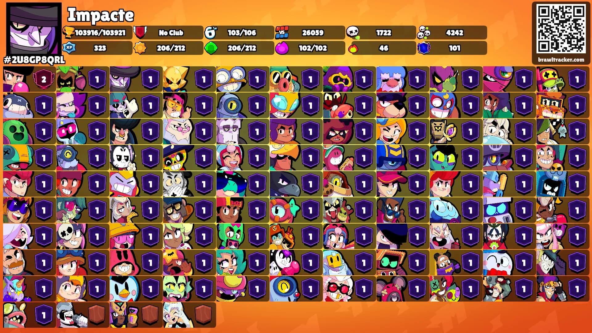 Impacte's Ranks