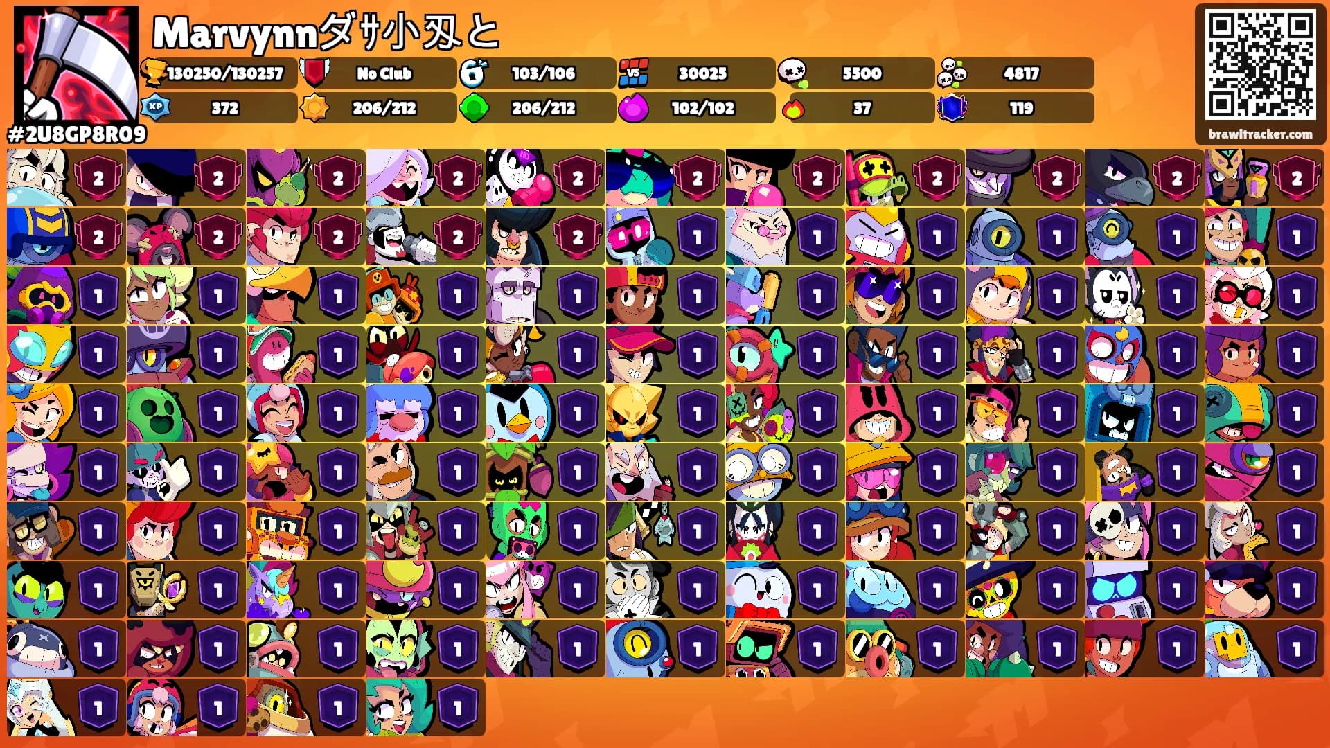 Marvynnダｻ小刄と's Ranks