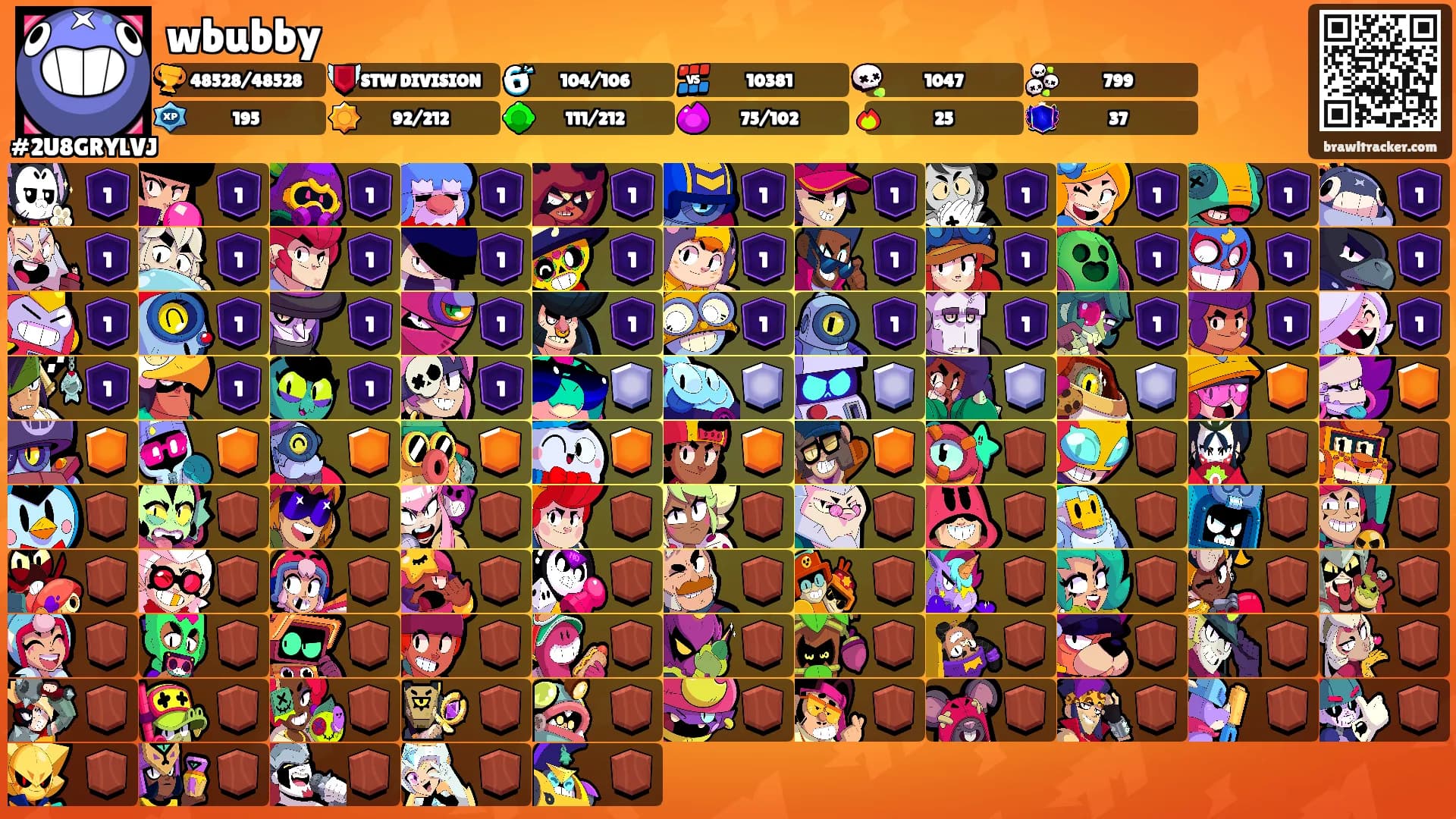 wbubby's Ranks