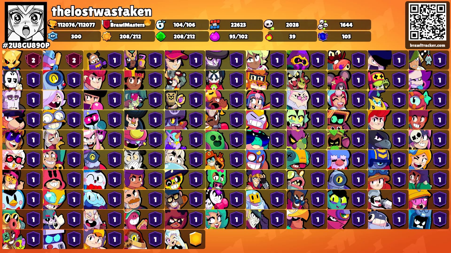 thelostwastaken's Ranks