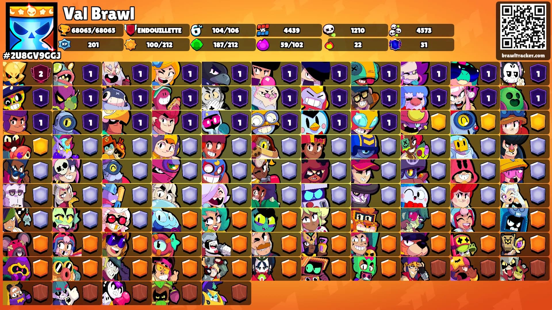 Val Brawl's Ranks