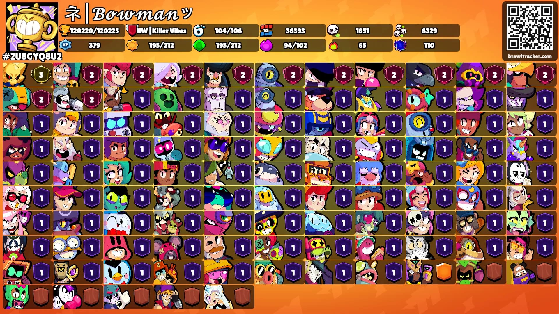 ネ|𝓑𝓸𝔀𝓶𝓪𝓷ッ's Ranks