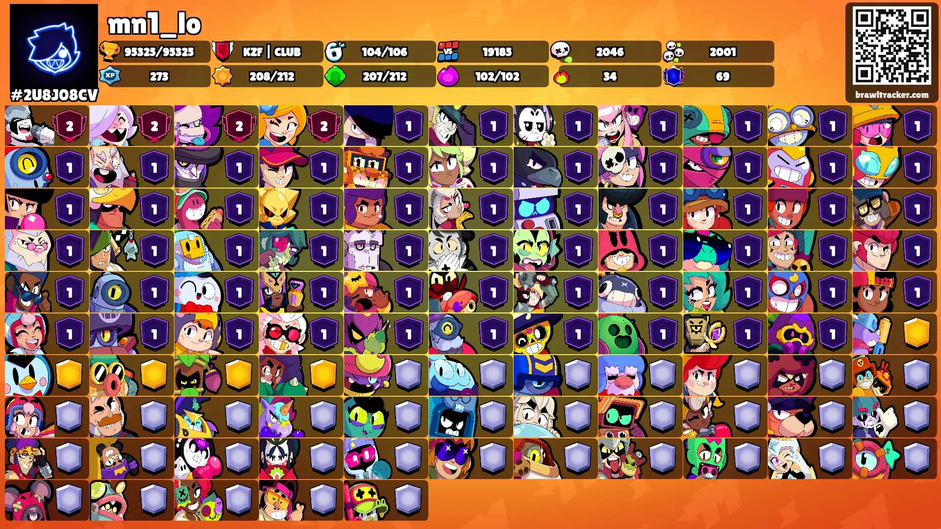 mn1_lo's Ranks