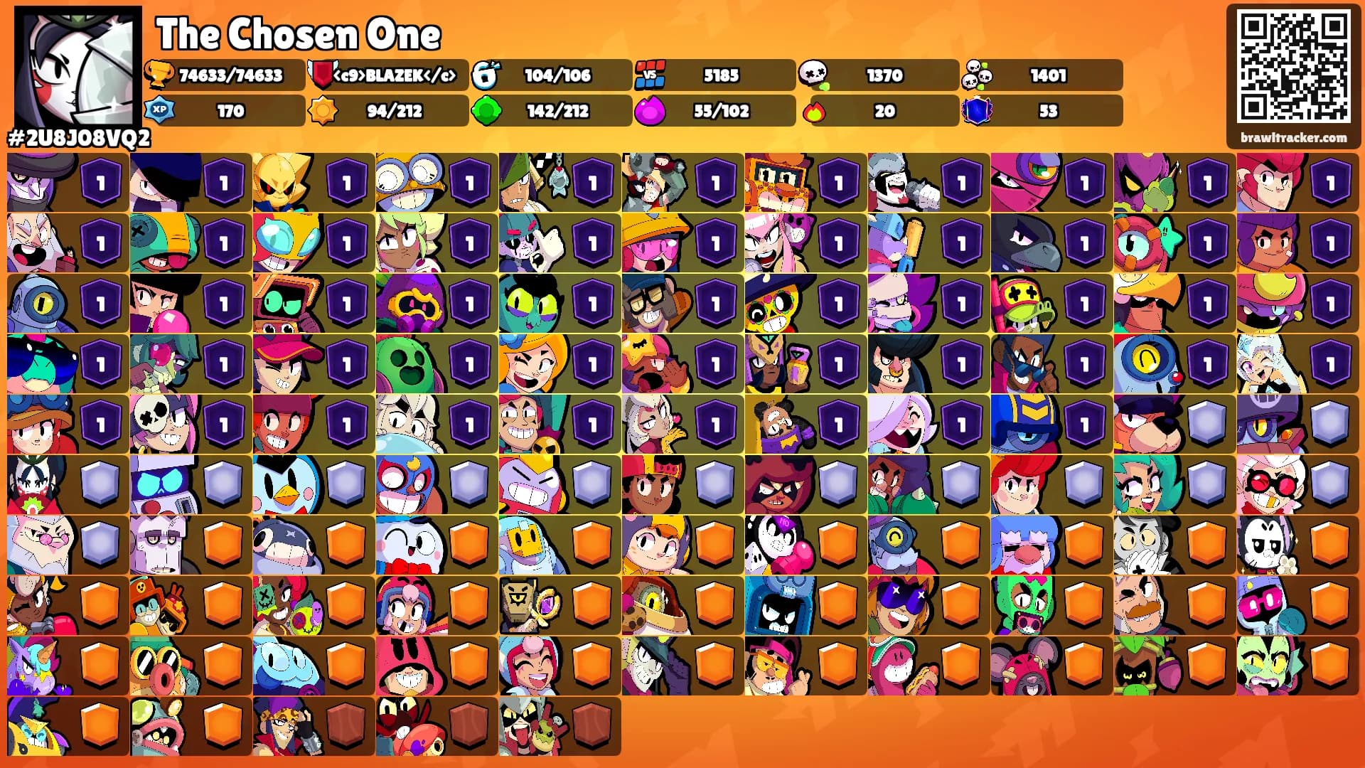 The Chosen One's Ranks