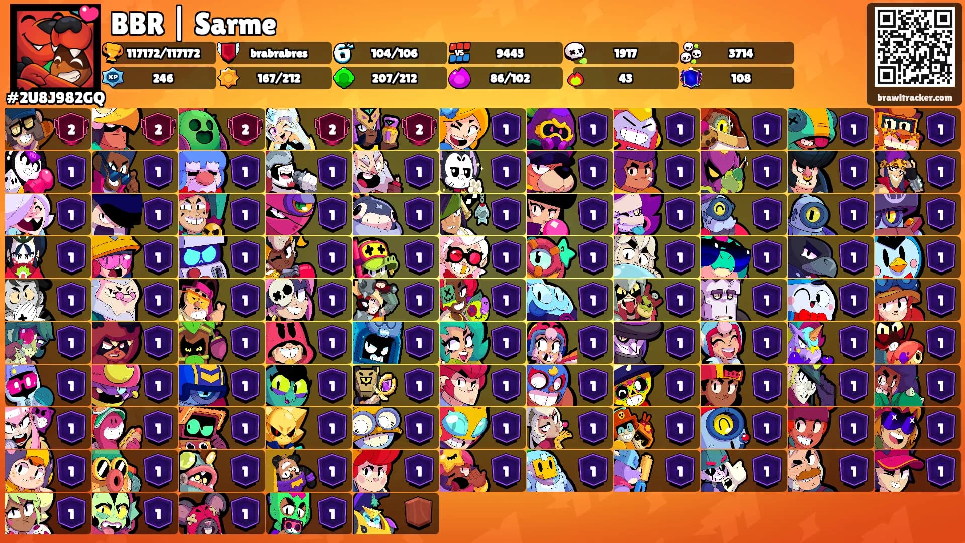 BBR | Sarme's Ranks