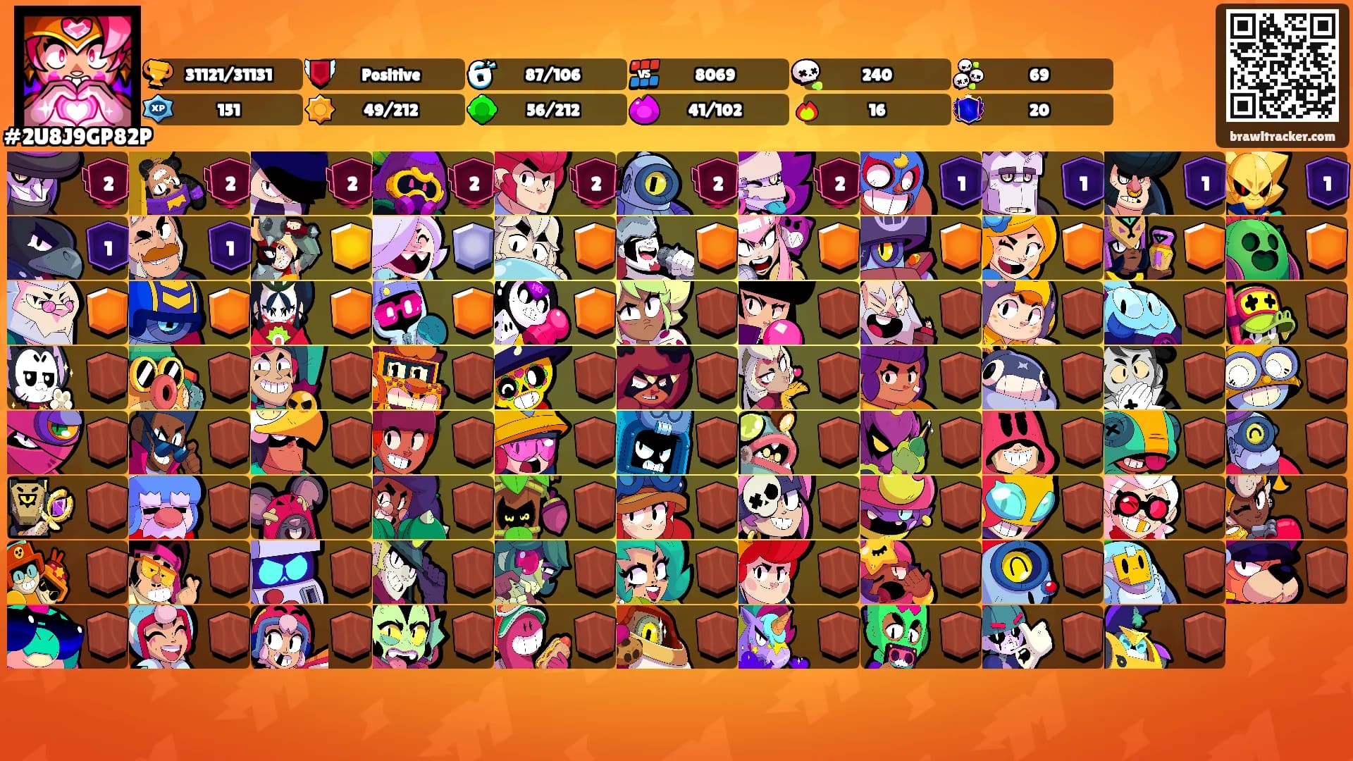 𰻝𰻝𰻝's Ranks