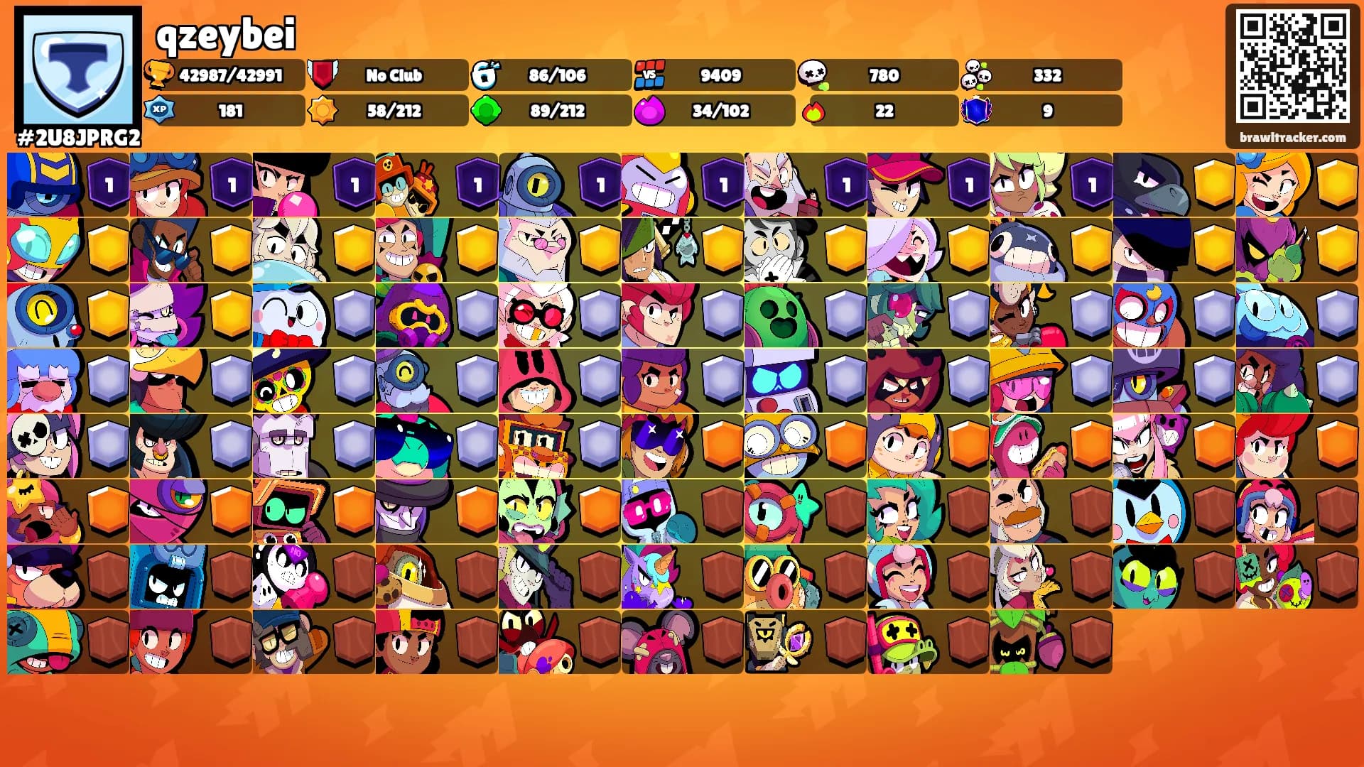 qzeybei's Ranks