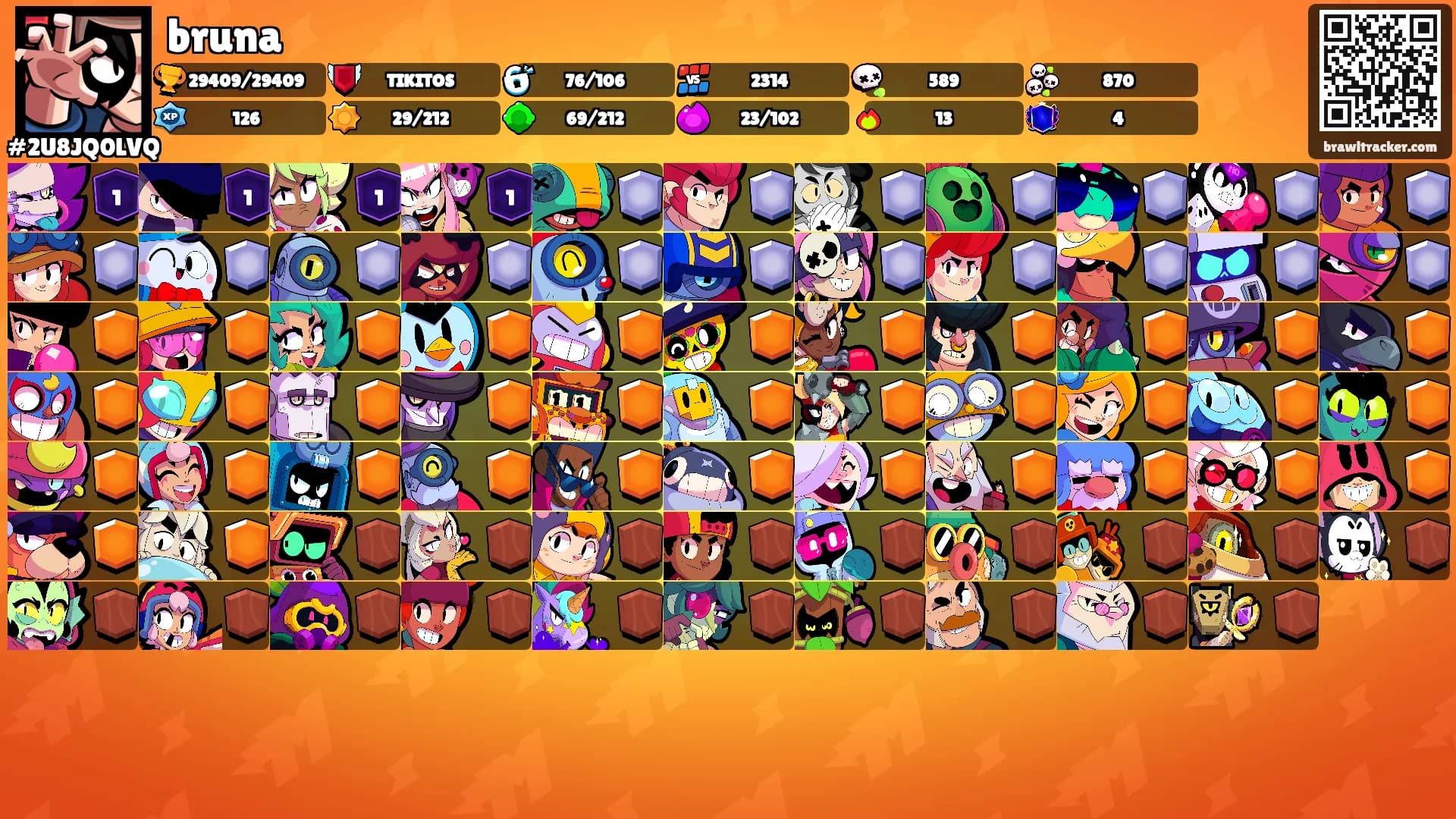 bruna's Ranks