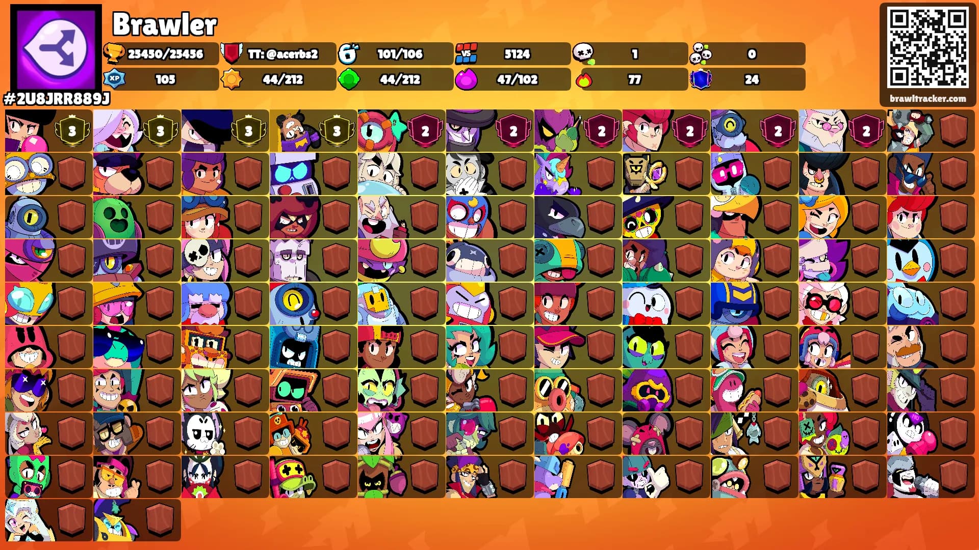 Brawler's Ranks