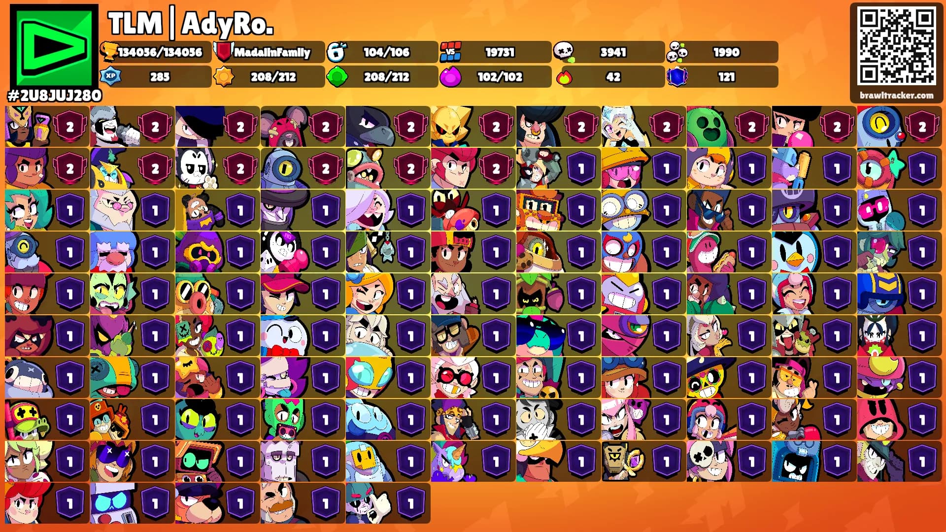 TLM|AdyRo.'s Ranks
