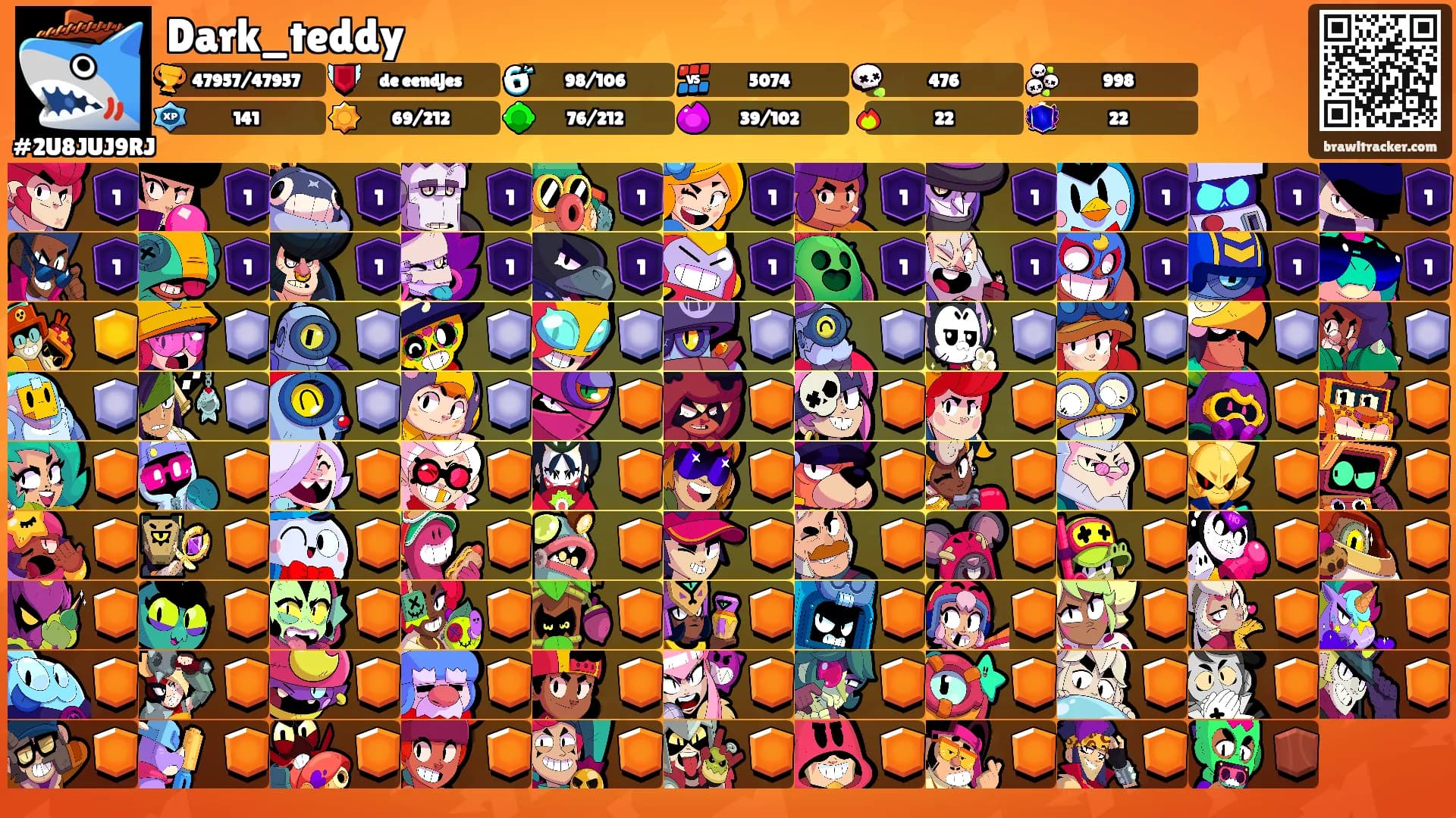 Dark_teddy's Ranks