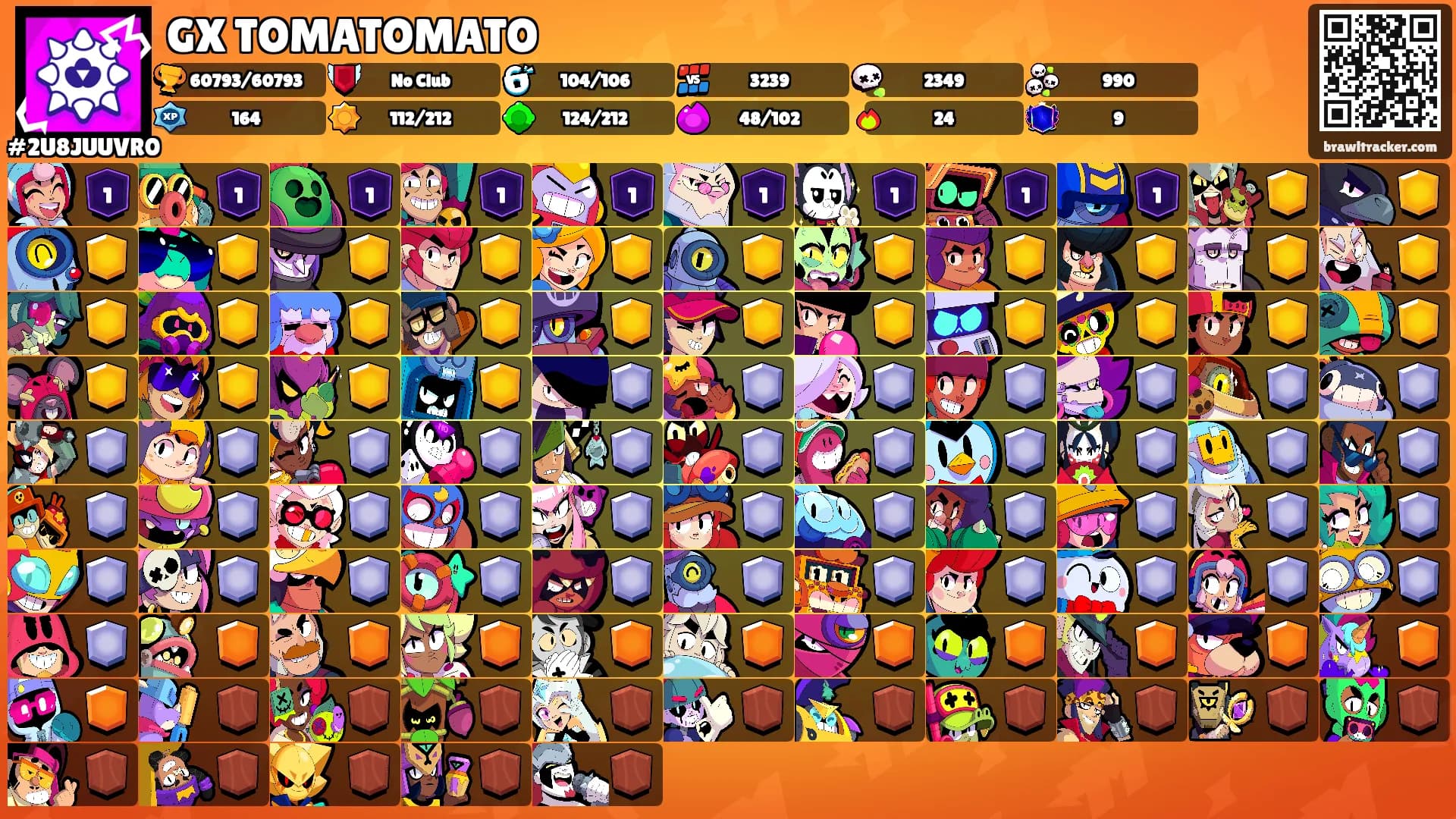 GX TOMATOMATO's Ranks