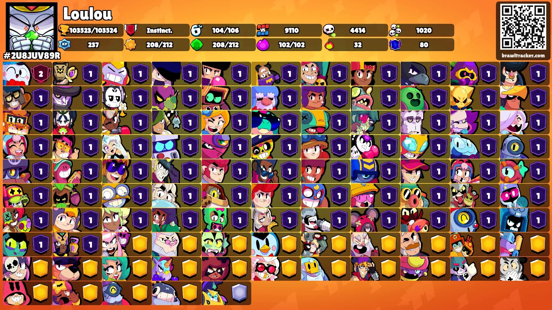 Loulou's Ranks