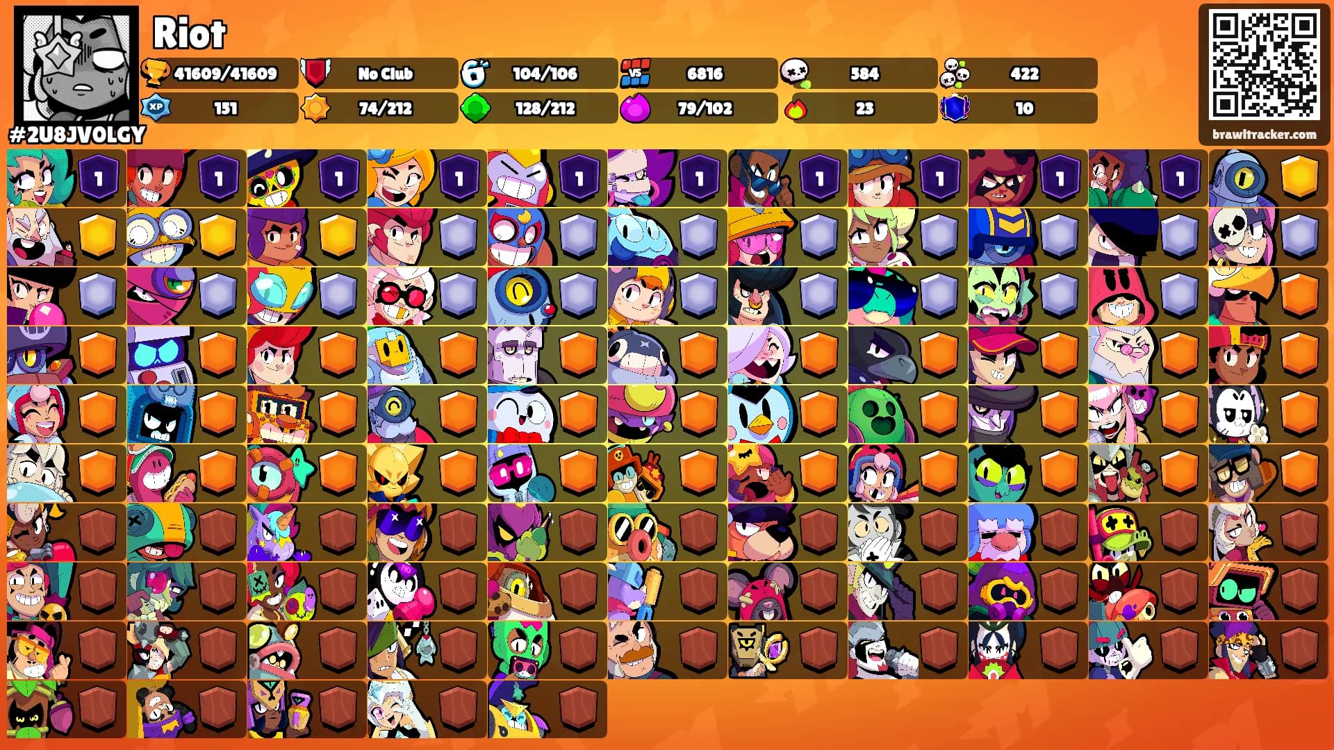 Riot's Ranks