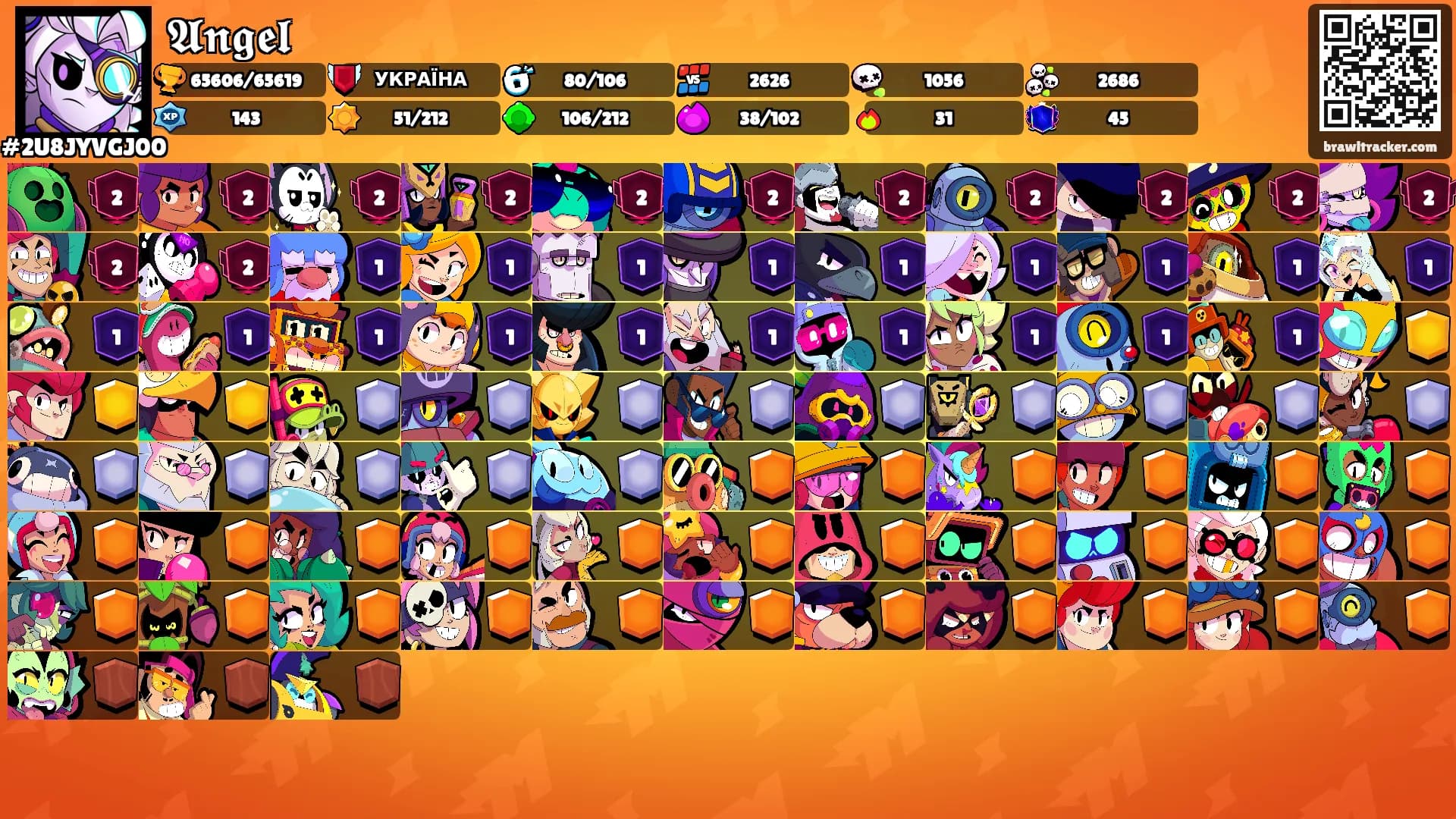 𝕬𝖓𝖌𝖊𝖑's Ranks