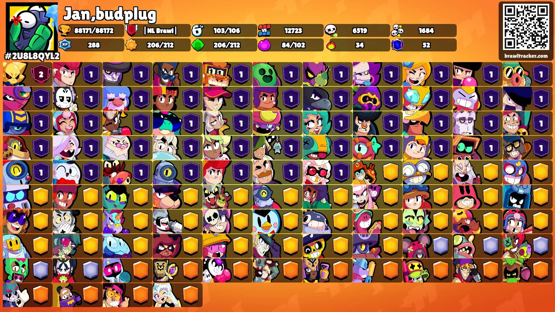 Jan,budplug's Ranks