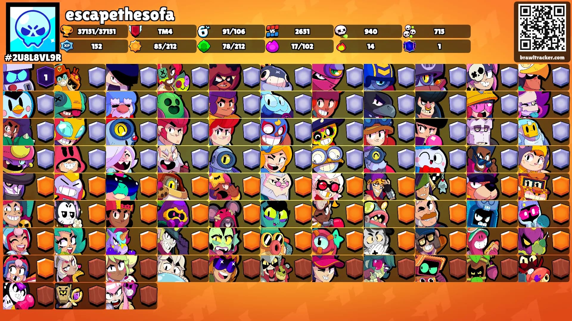 escapethesofa's Ranks