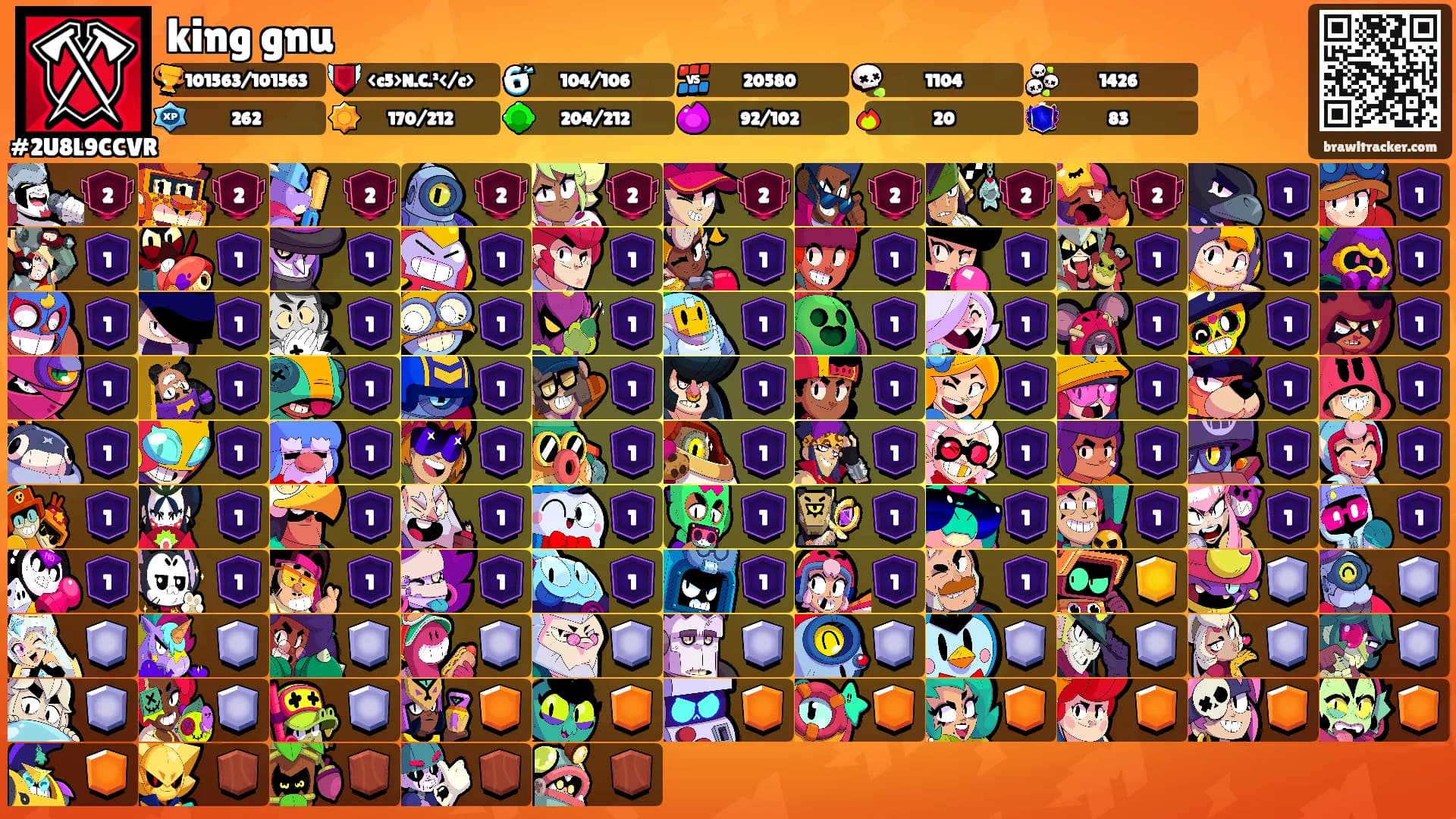 king gnu's Ranks