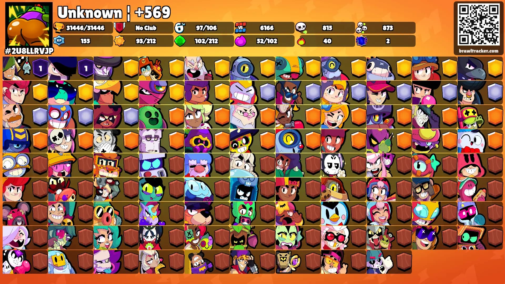 Unknown ¦ +569's Ranks