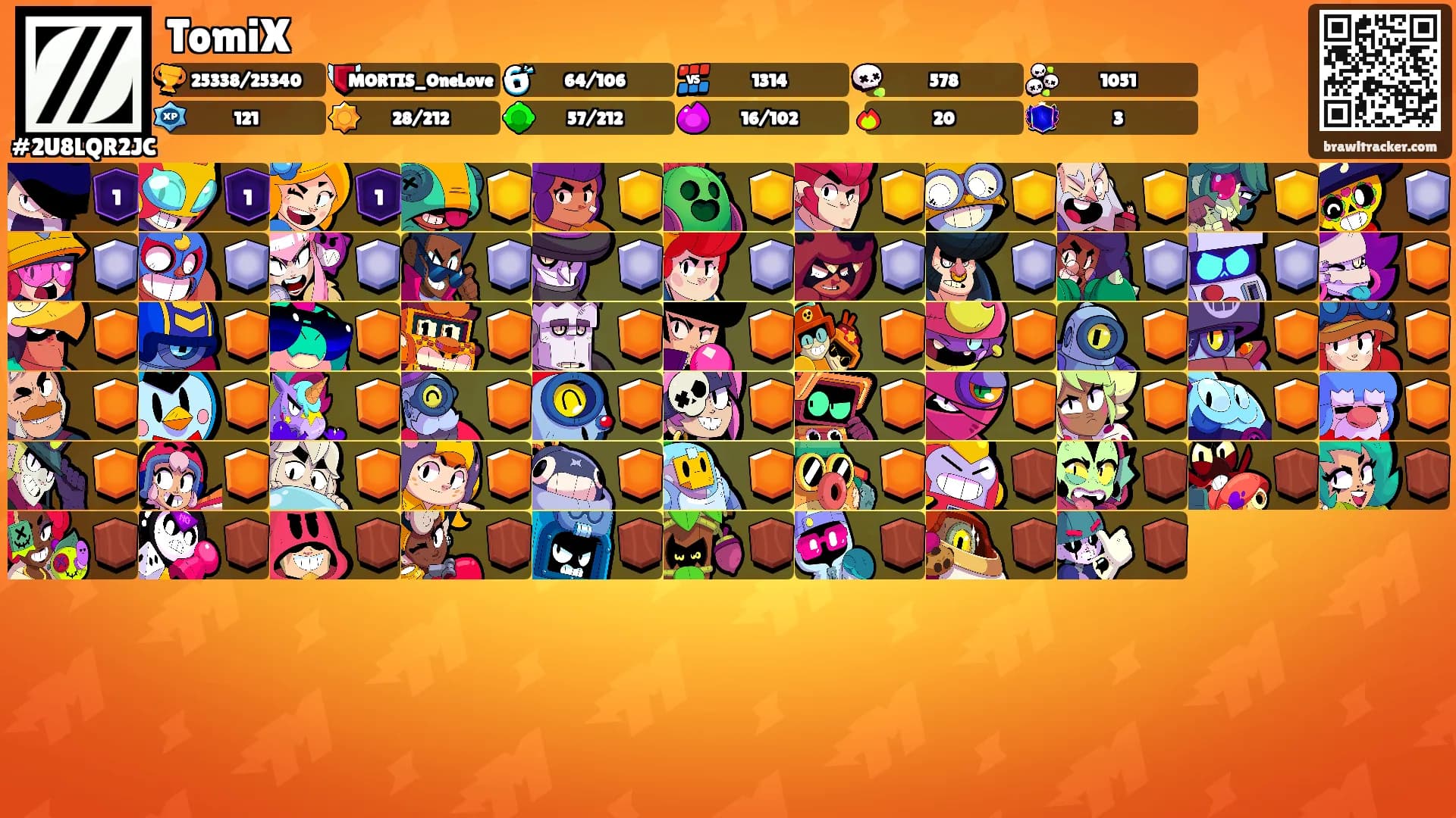 TomiX's Ranks