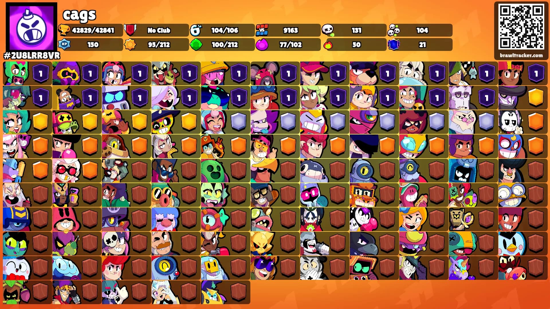 cags's Ranks