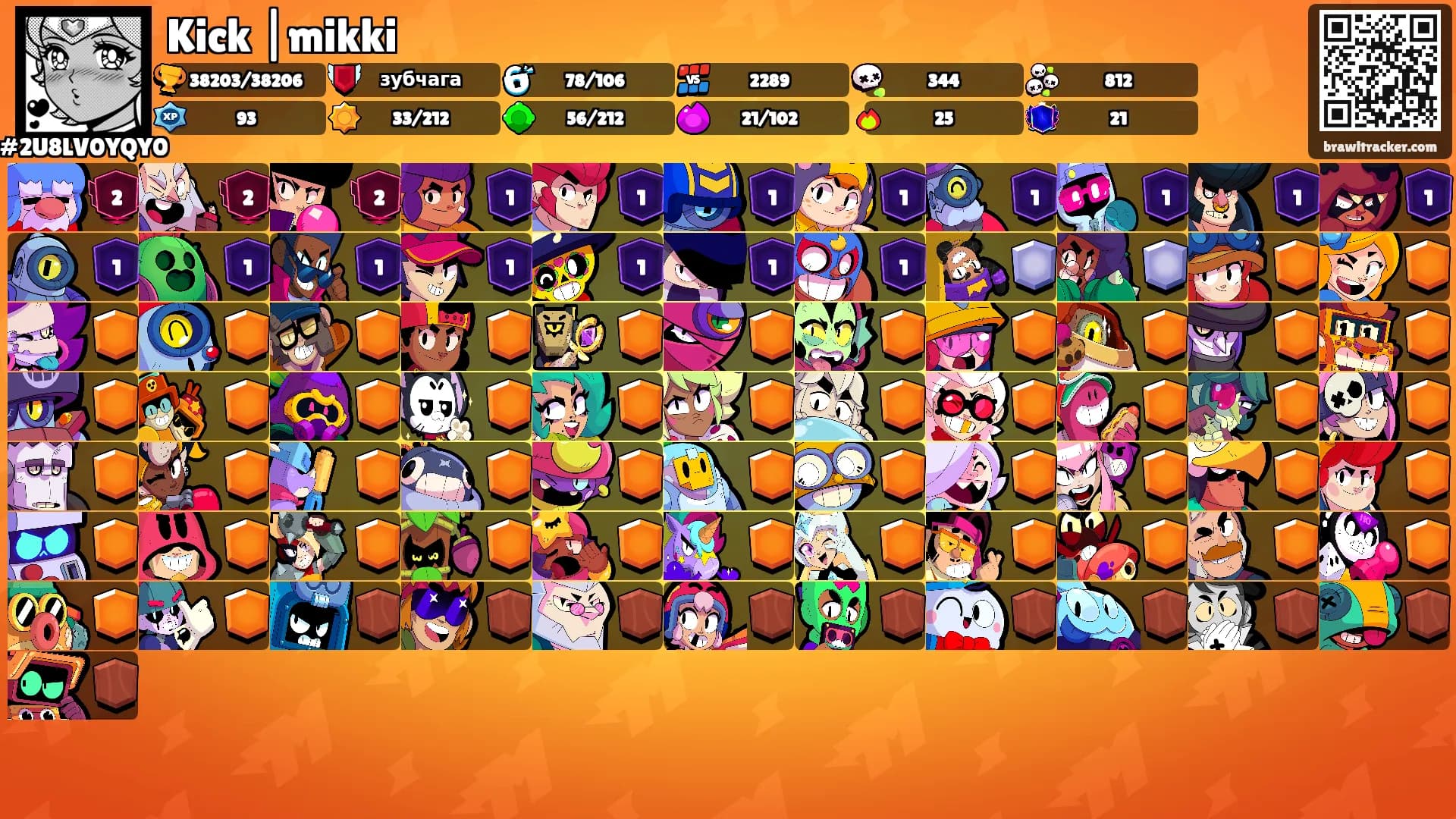 Kick |mikki's Ranks
