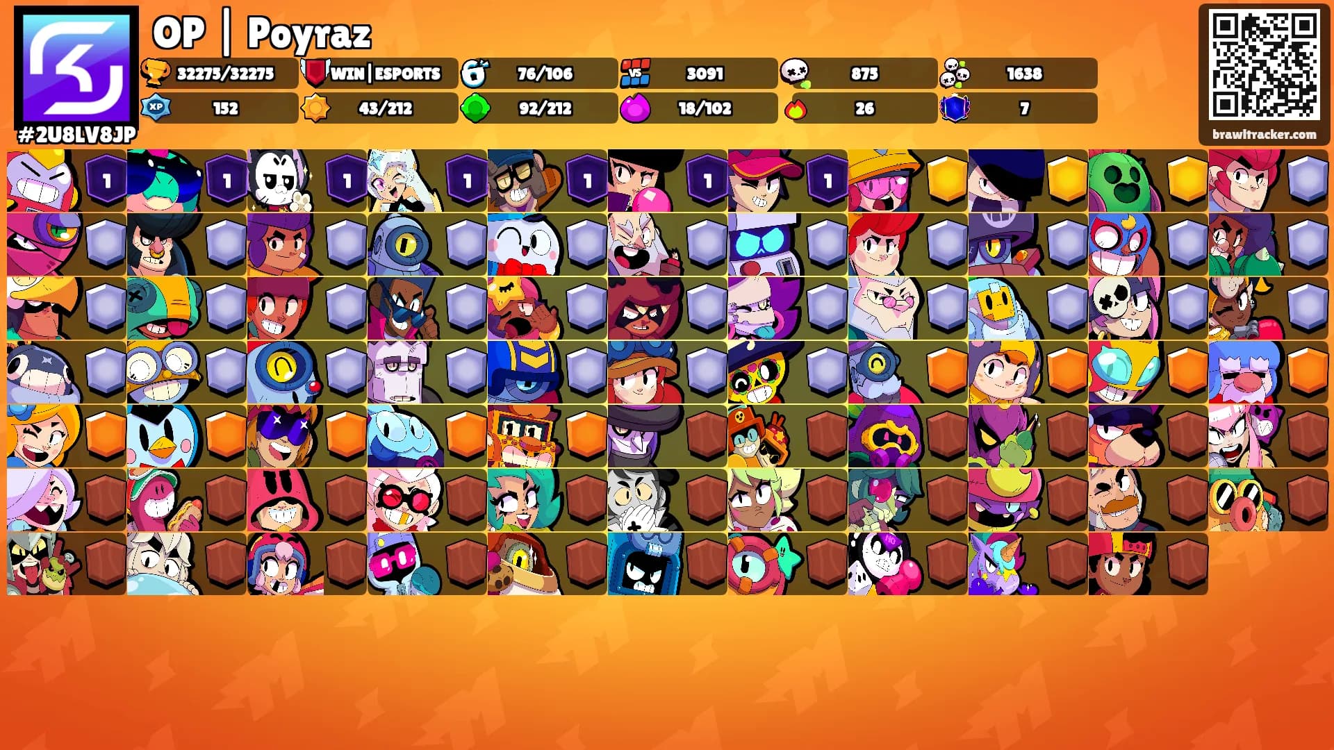 OP | Poyraz's Ranks