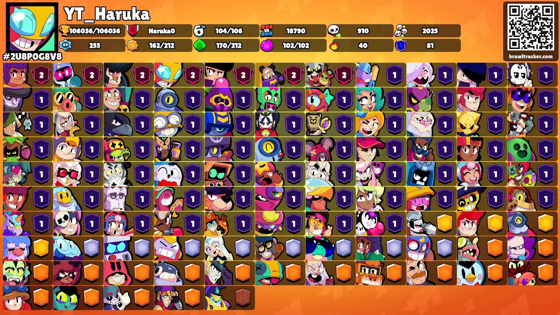 YT_Haruka's Ranks