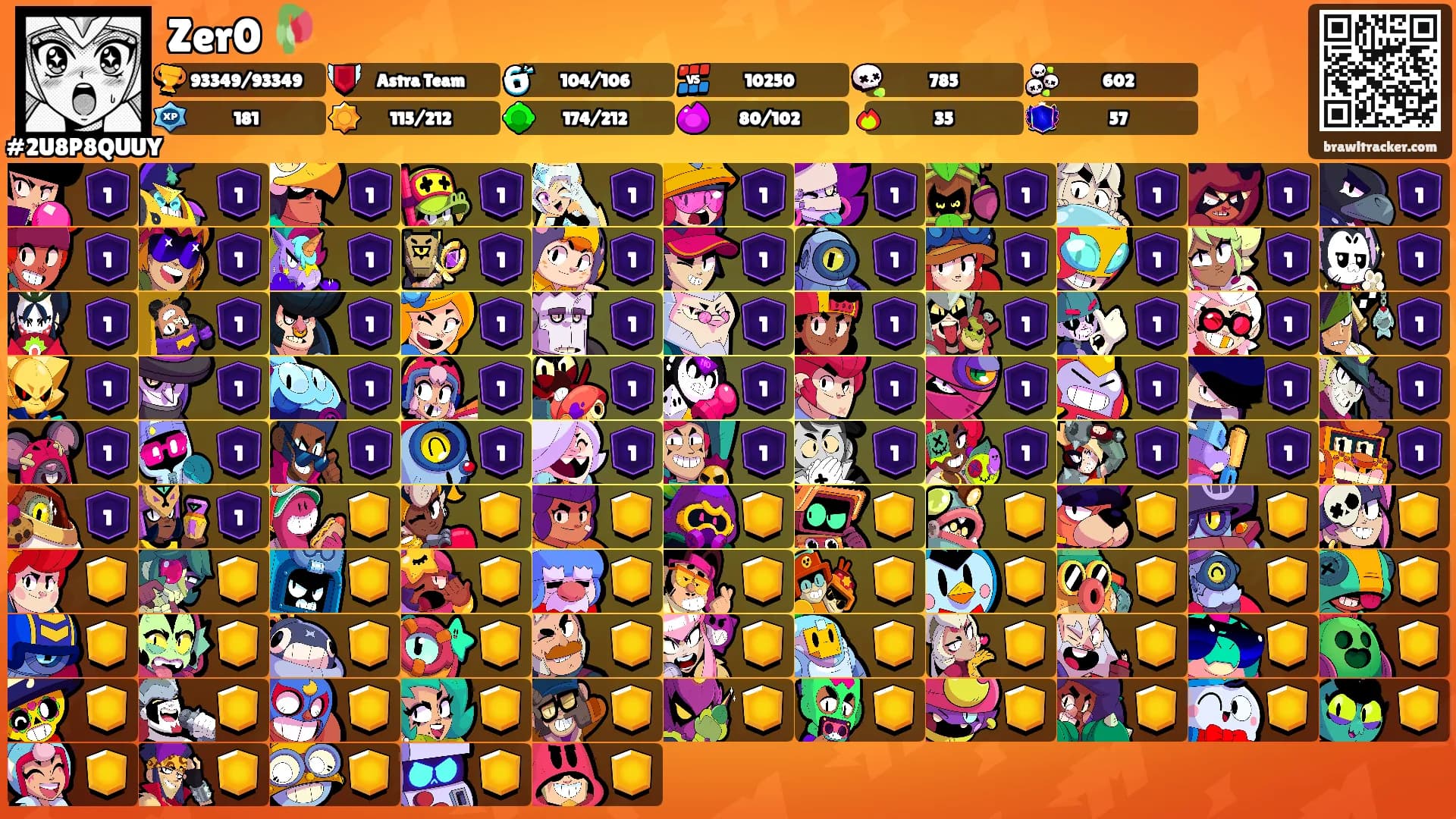 Zer0 🥀's Ranks
