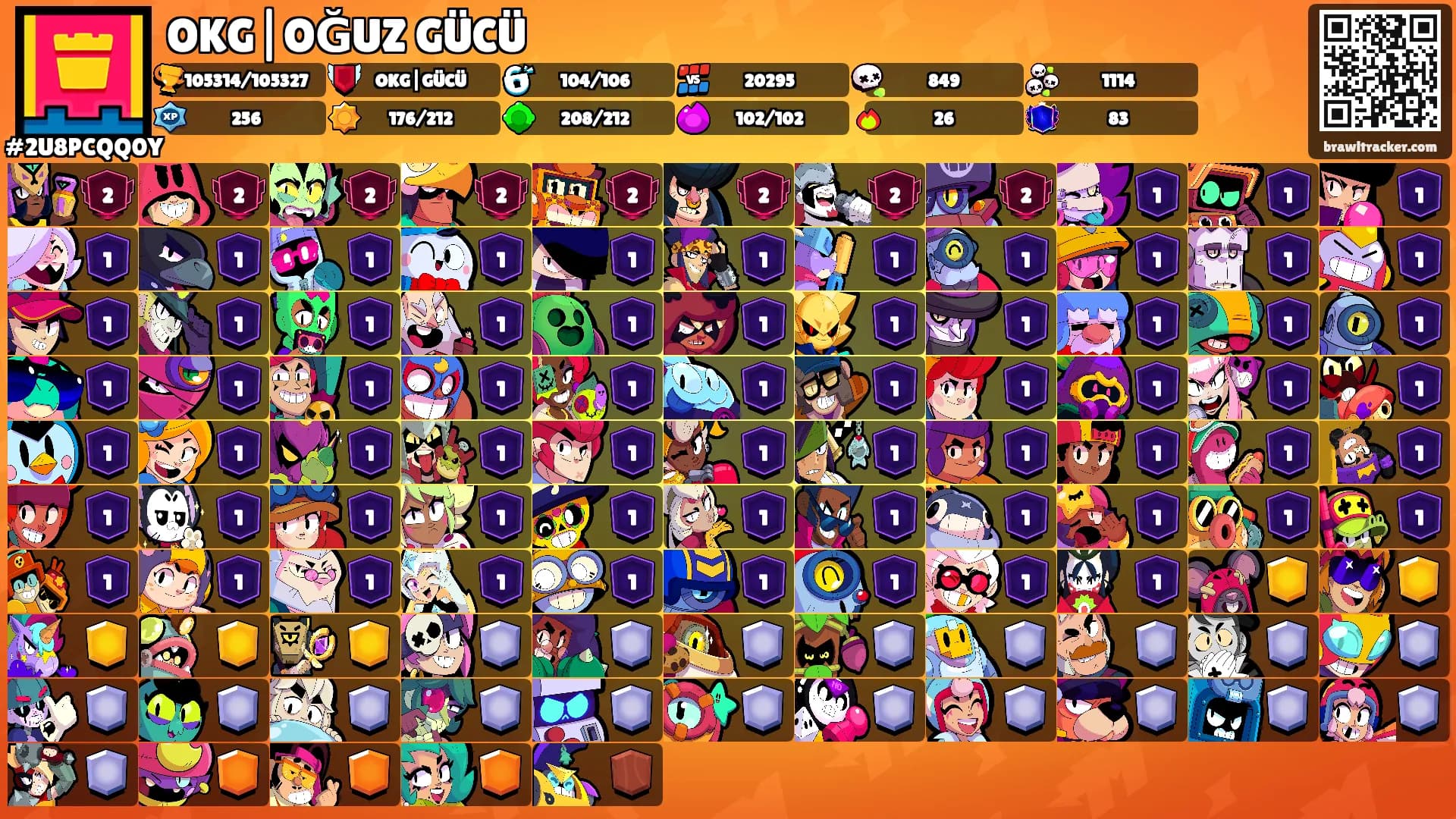 OKG|OĞUZ GÜCÜ's Ranks