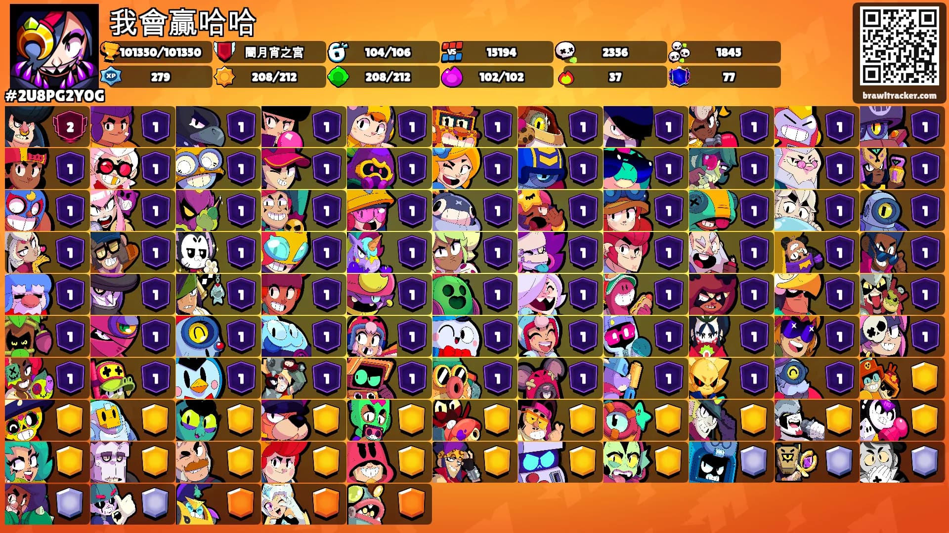 我會贏哈哈's Ranks