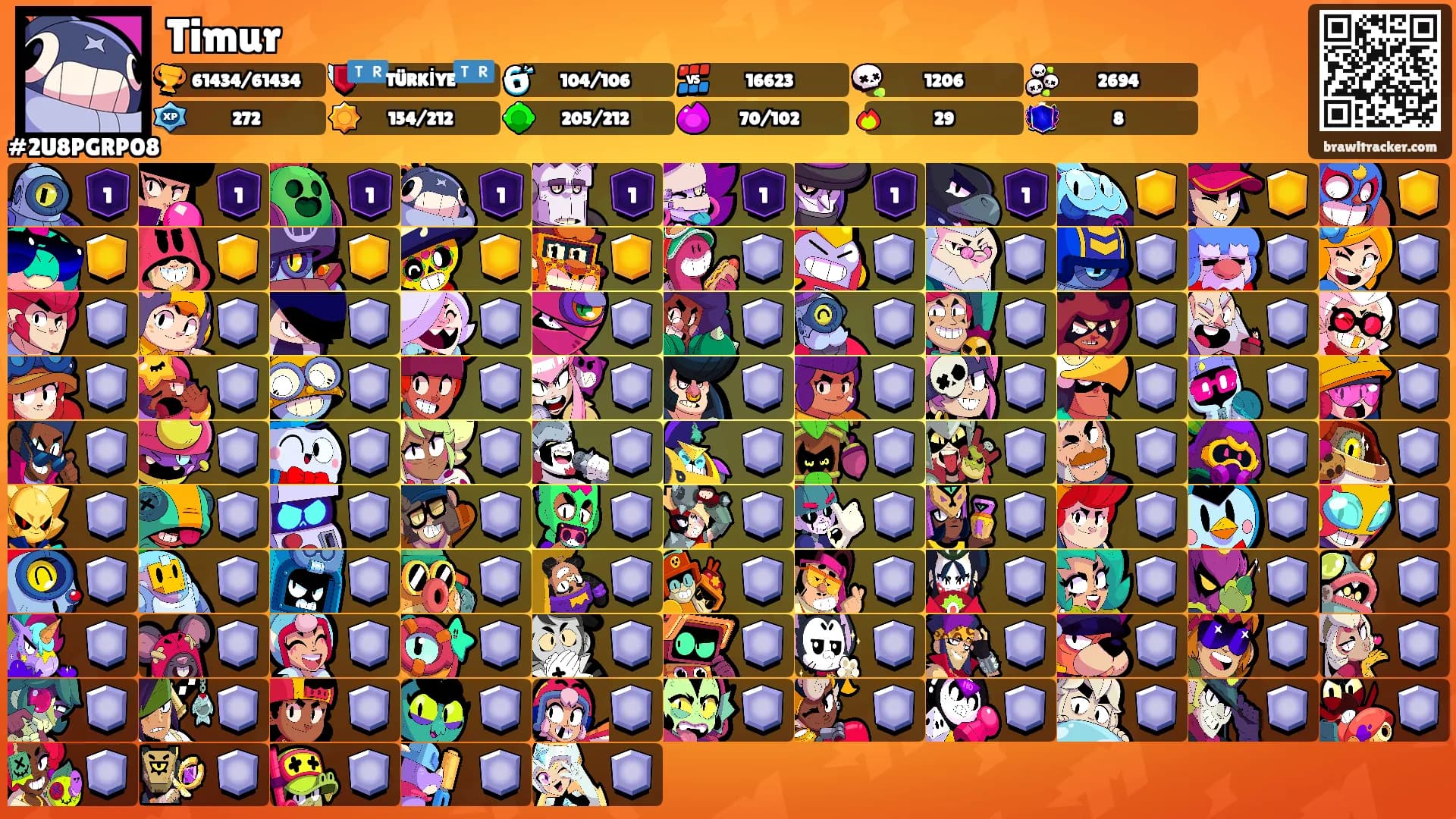 Timur's Ranks