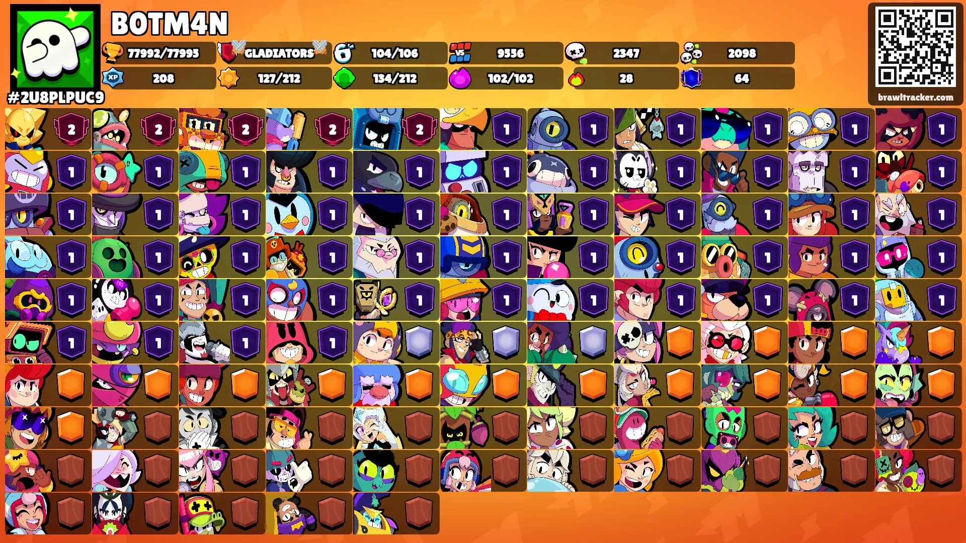 B0TM4N's Ranks